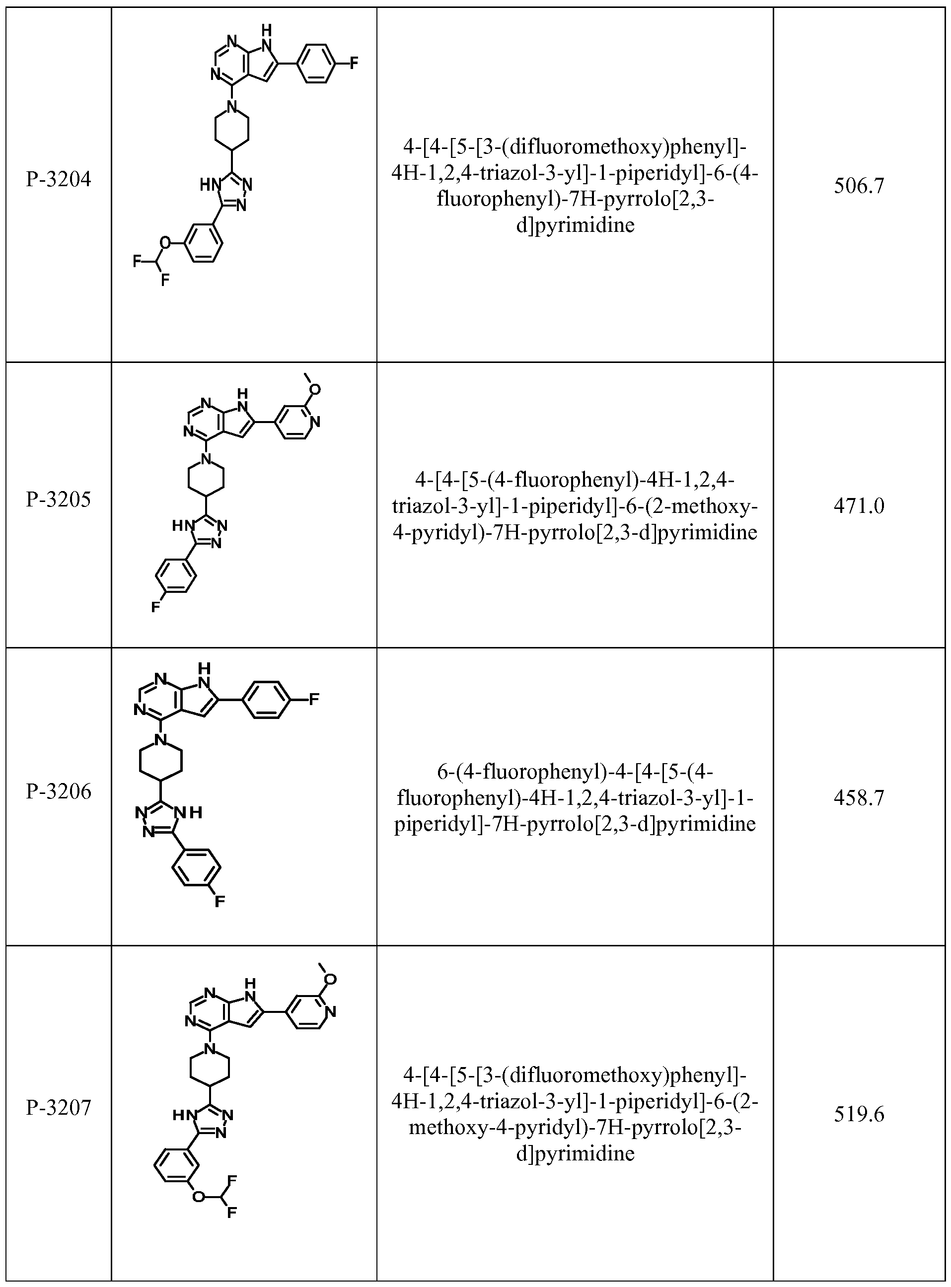 Figure imgf000138_0001