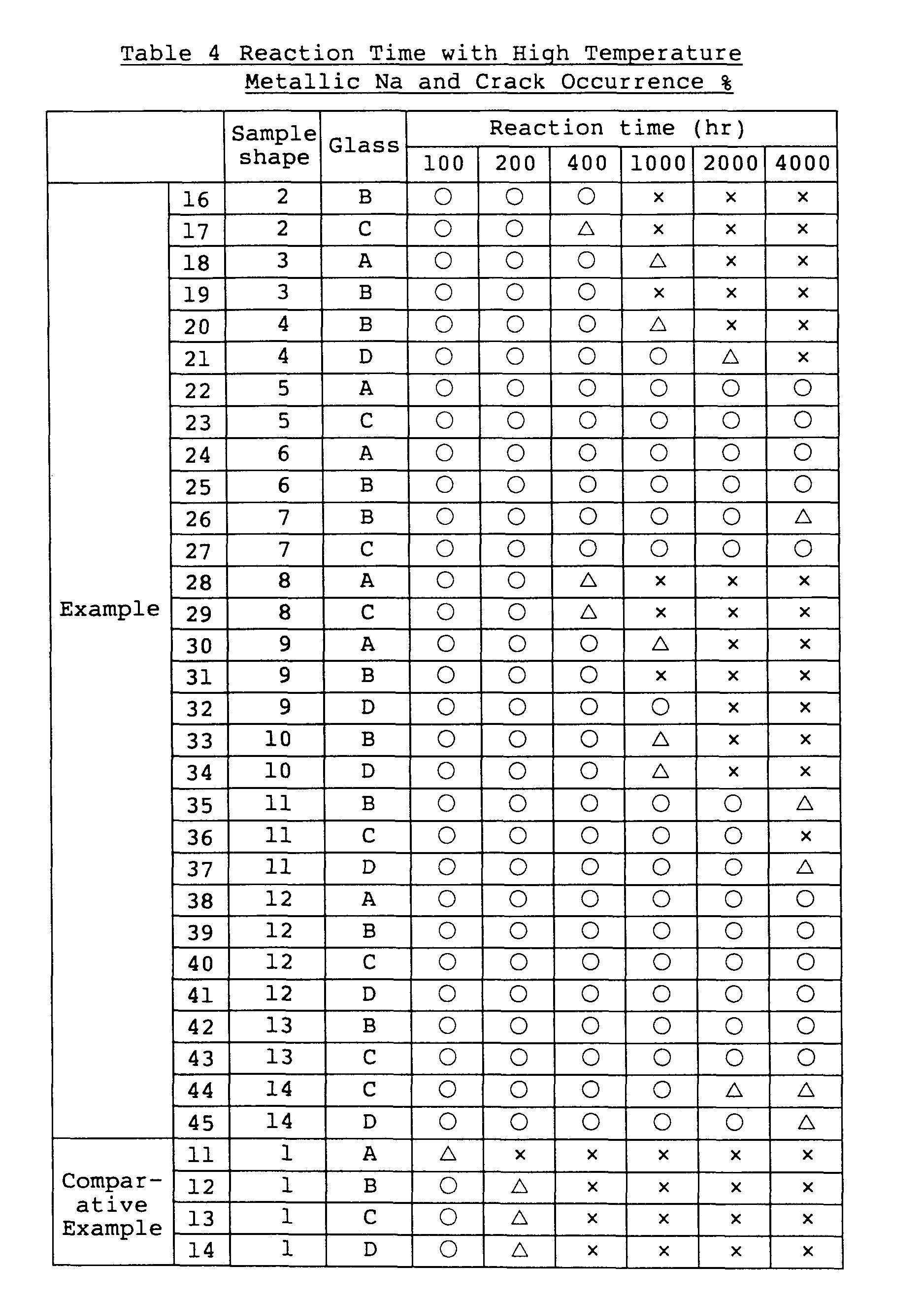 Figure imgb0004