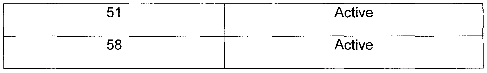 Figure imgf000138_0001