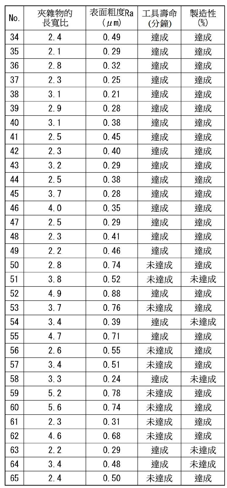 Figure 02_image013