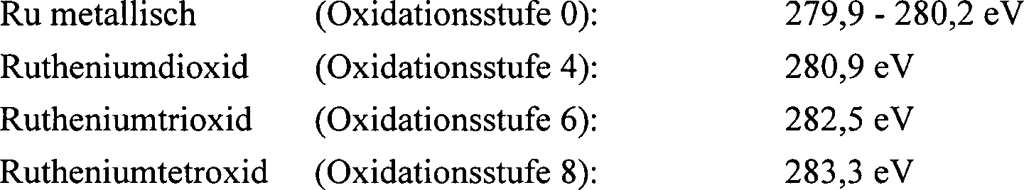 Figure 00080001