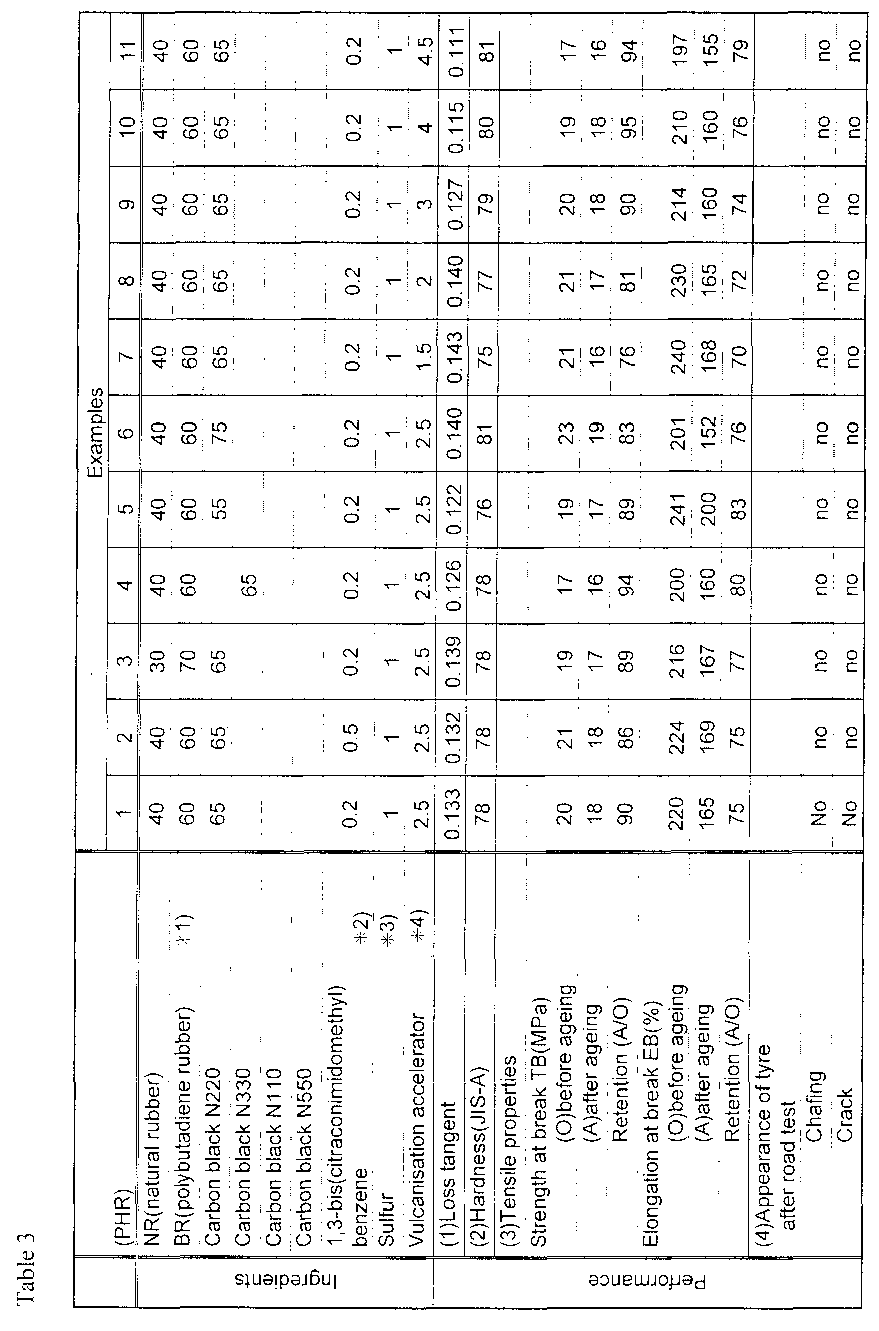 Figure 00120001