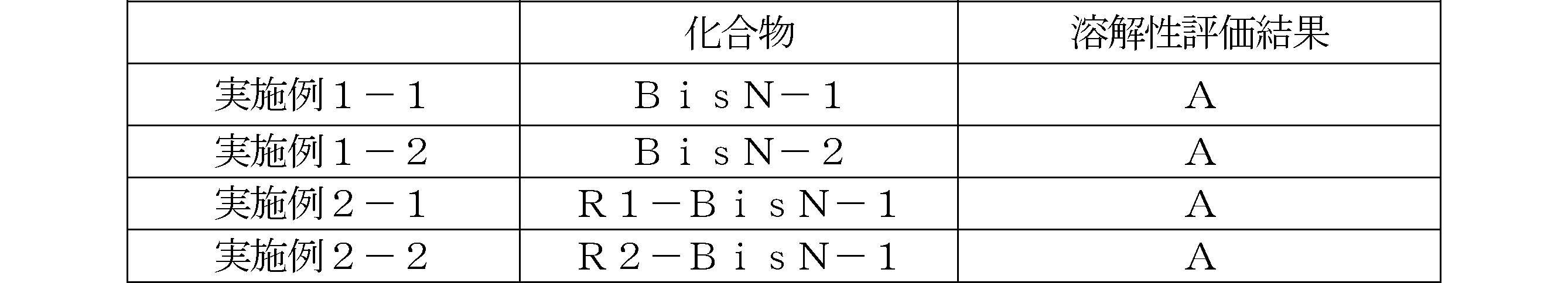 Figure JPOXMLDOC01-appb-T000125