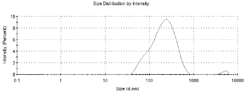 Figure imgb0020