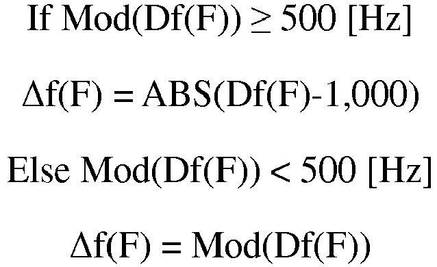 Figure imgb0002