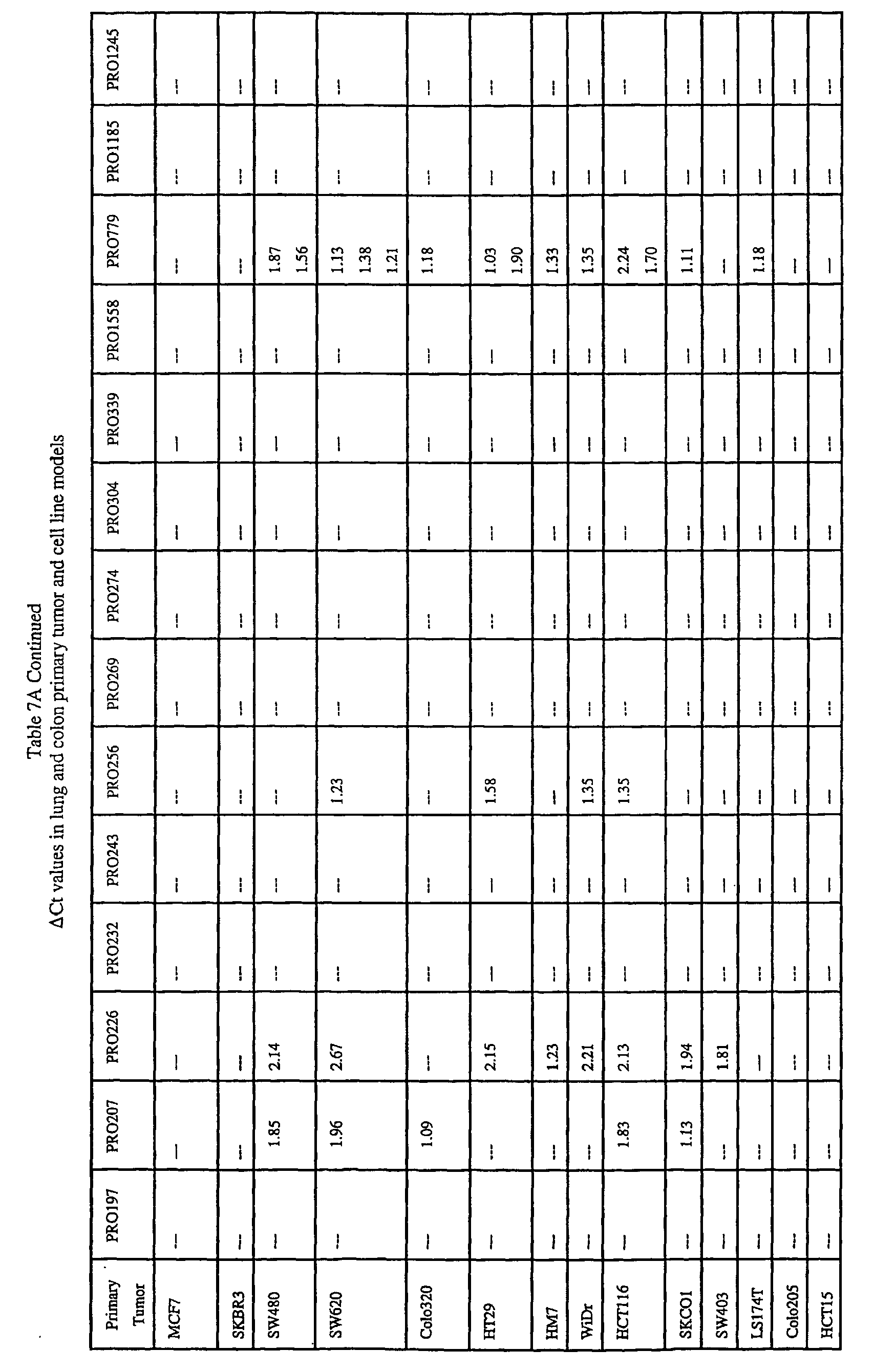 Figure imgb0200