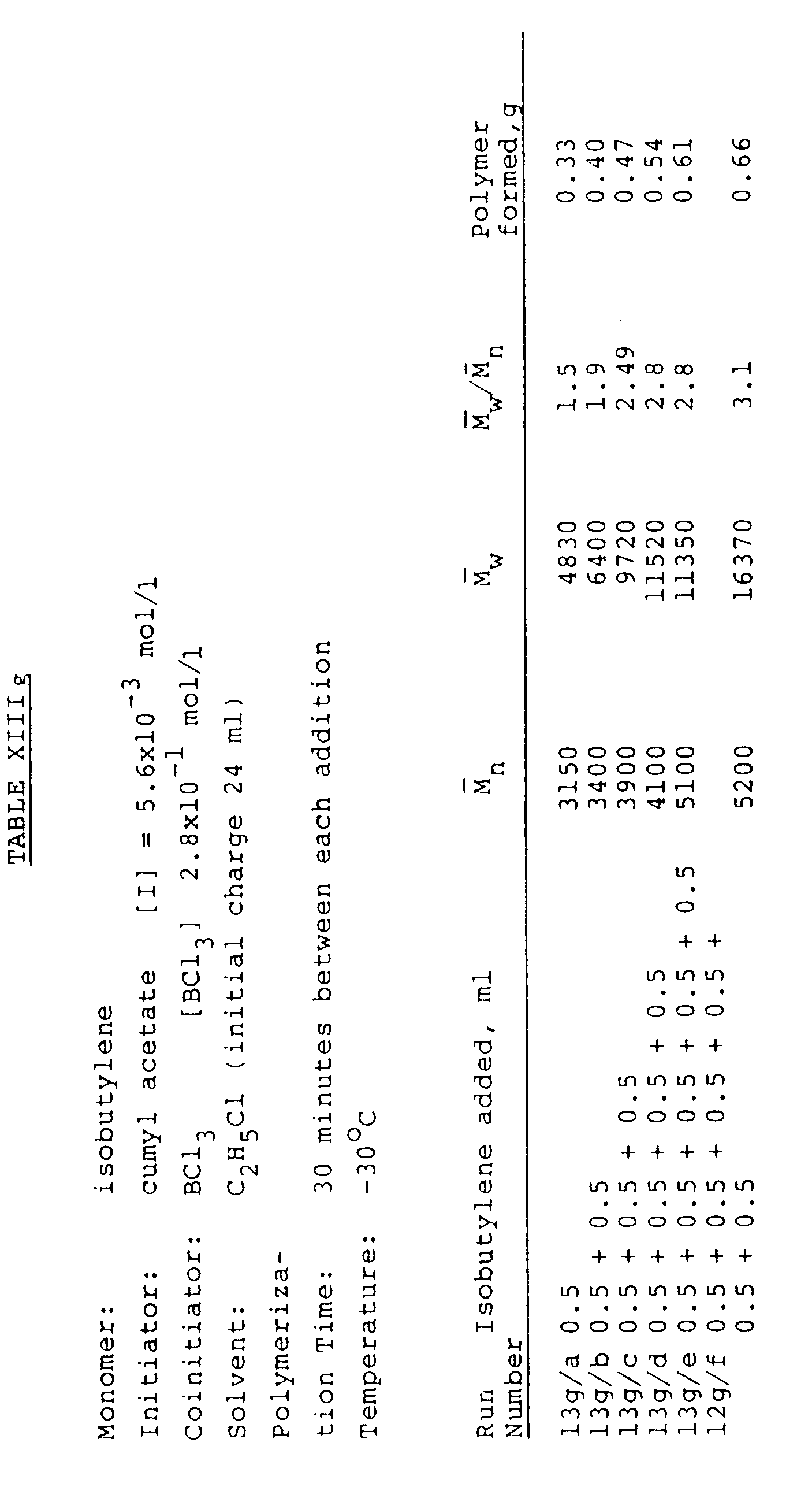 Figure imgb0048