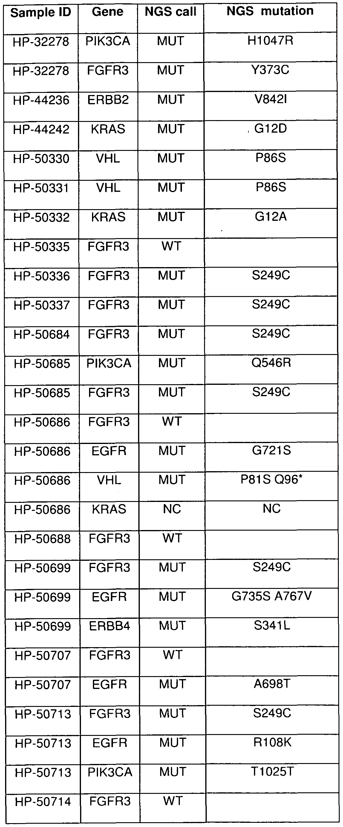 Figure imgf000053_0001
