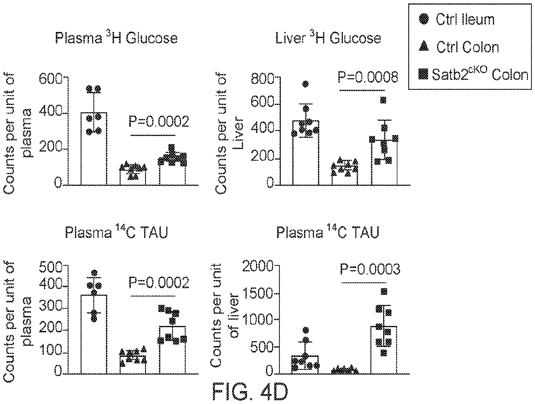 Figure imgf000134_0002