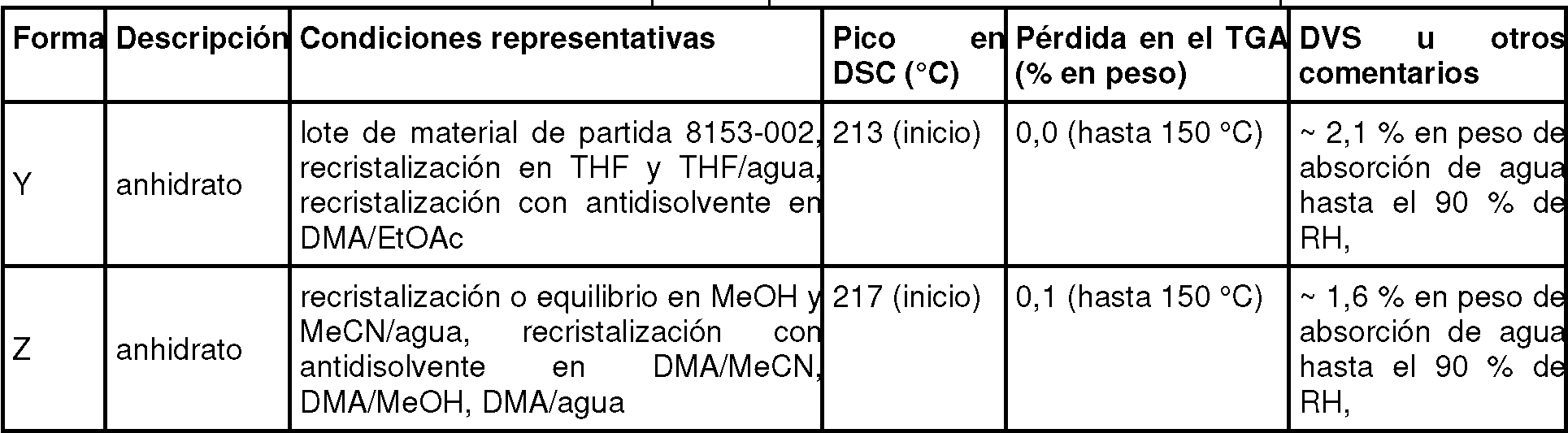 Figure imgf000093_0001