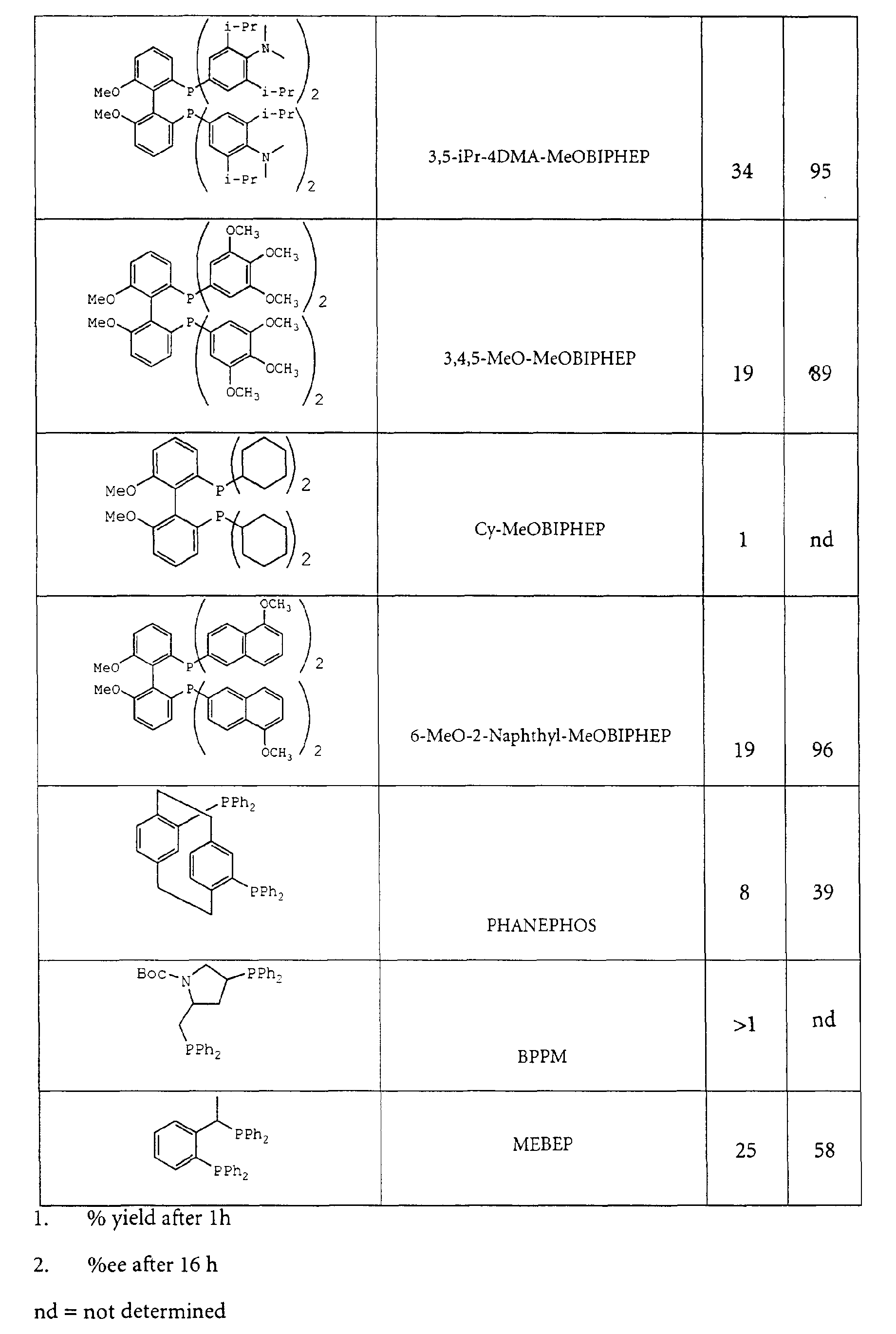 Figure 00400001