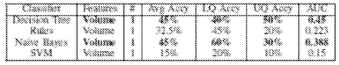 Figure imgf000053_0003