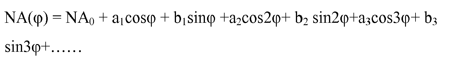 Figure imgb0002