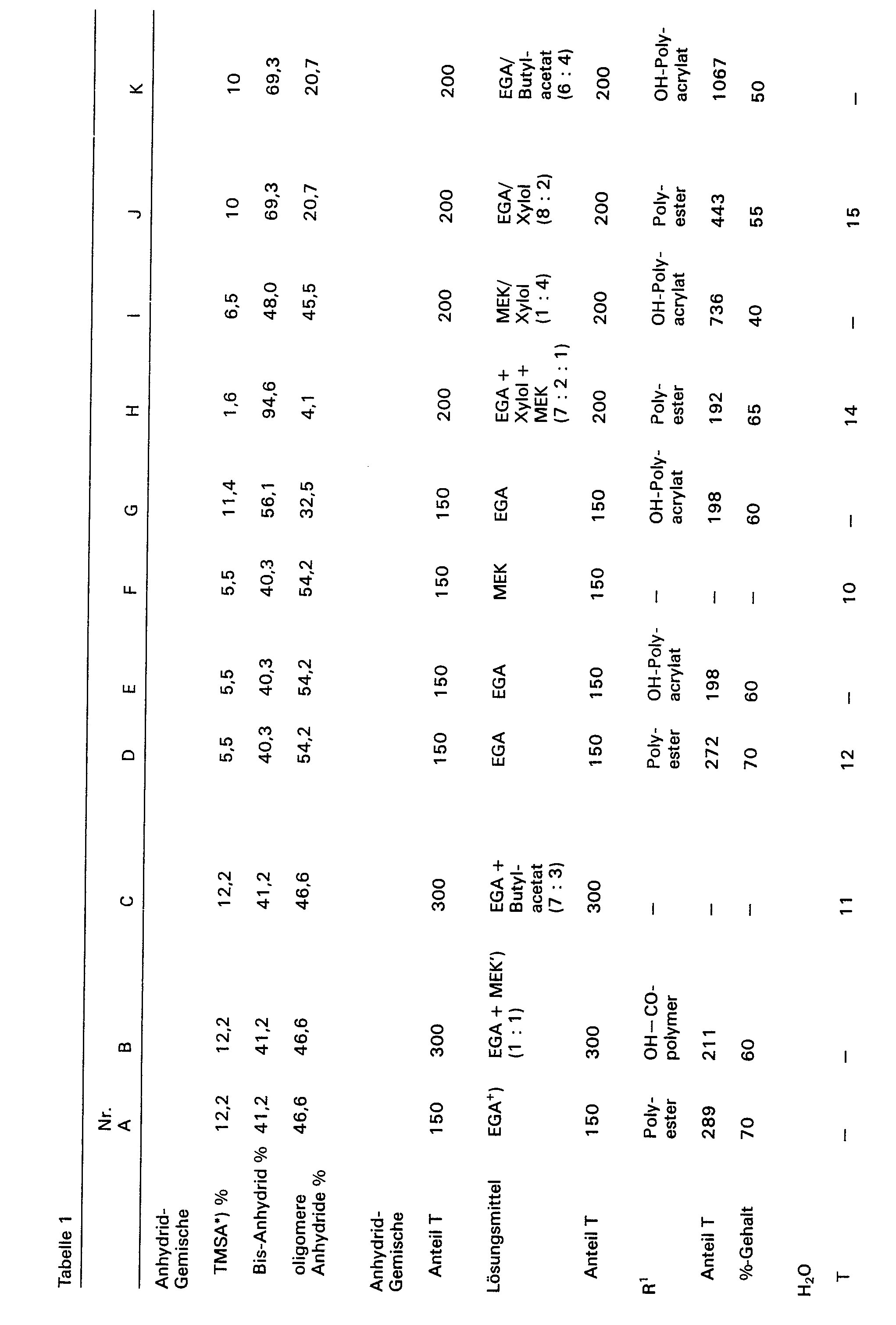Figure imgb0010