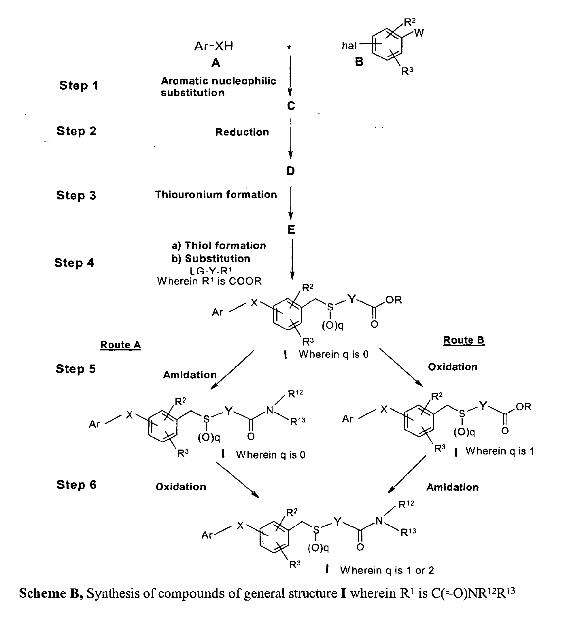 Figure 00360001