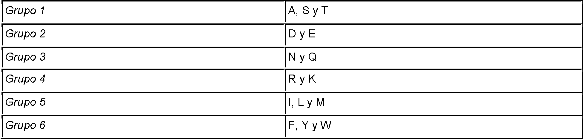 Figure imgf000015_0001
