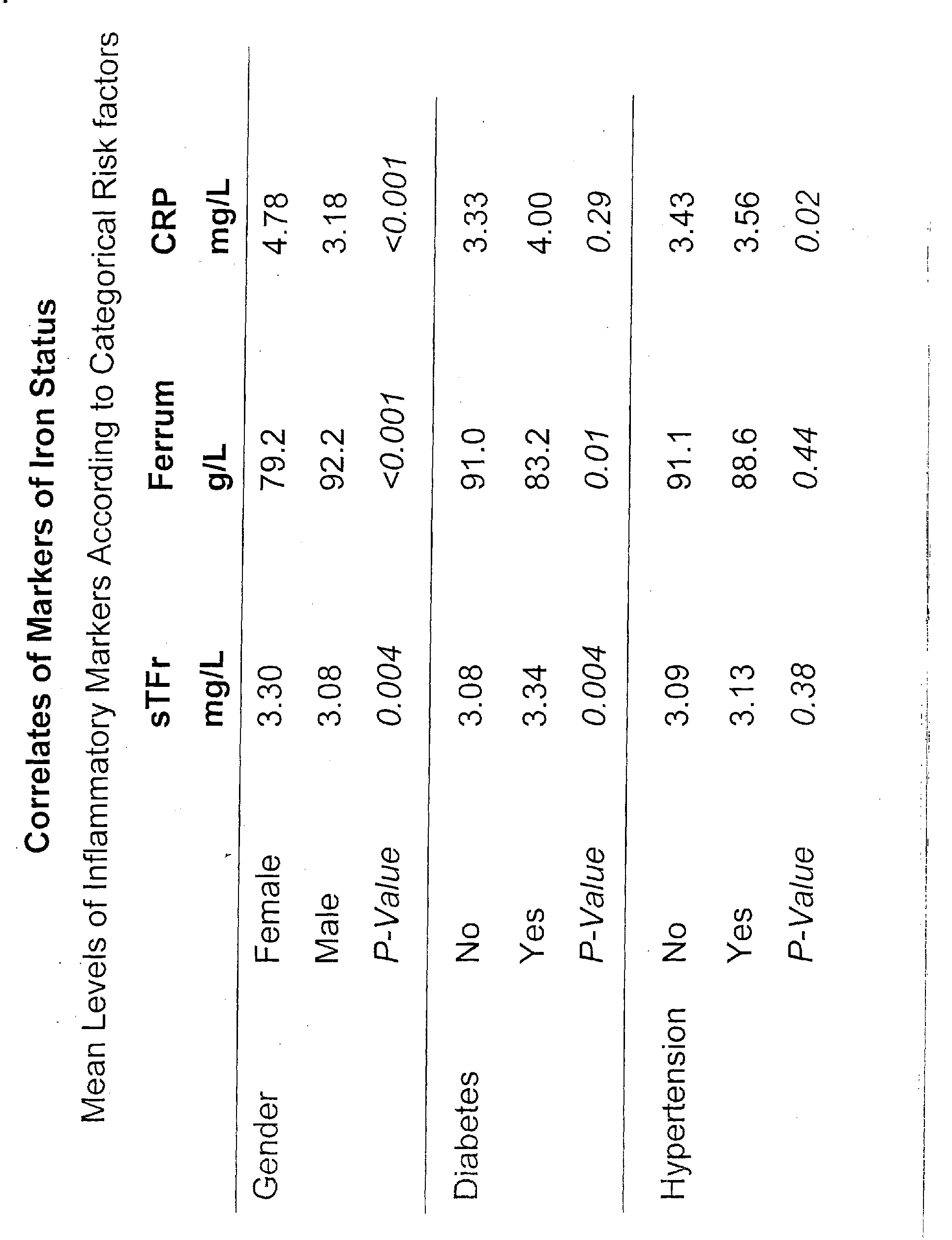 Figure 00620001