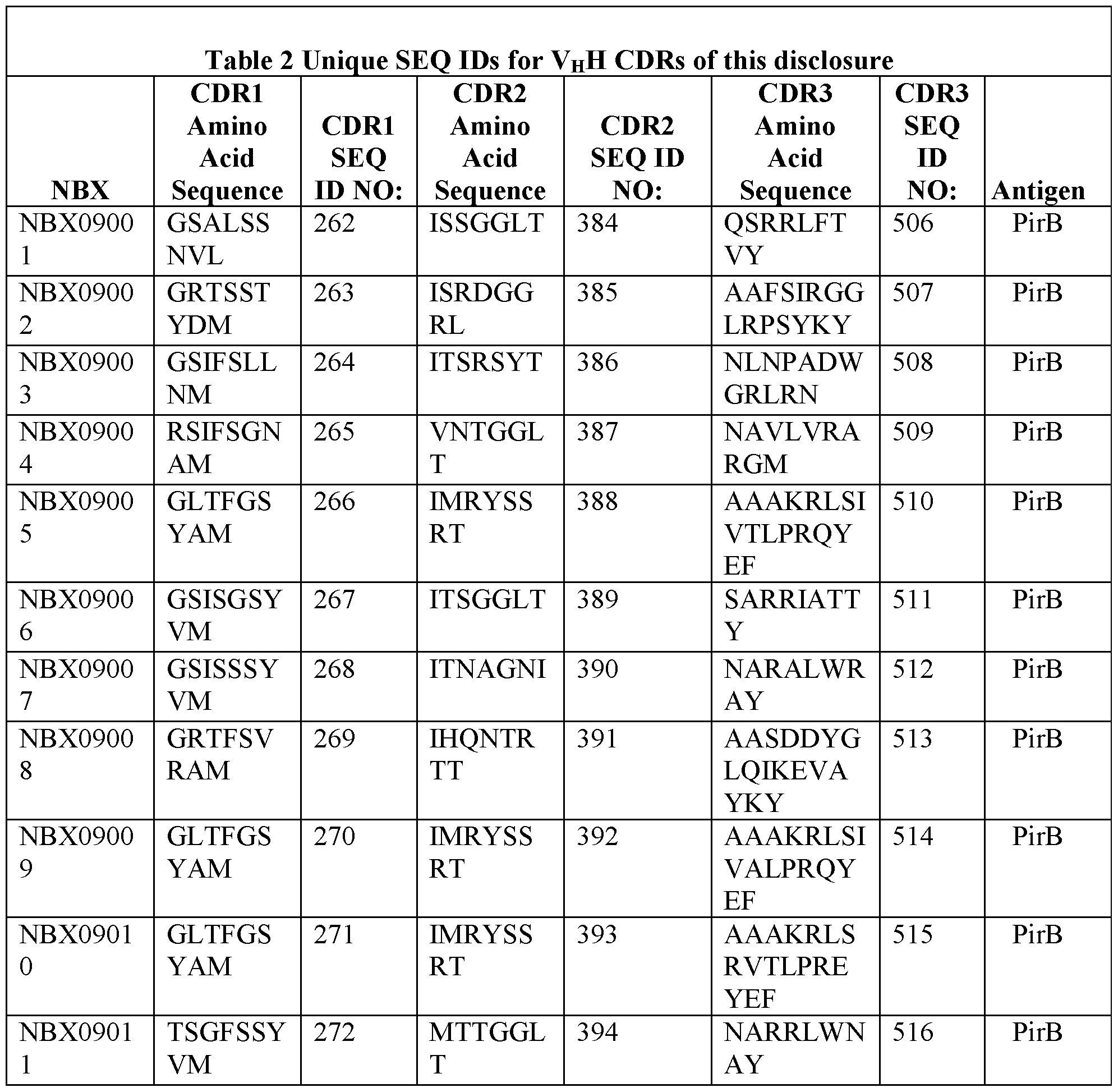 Figure imgf000028_0001
