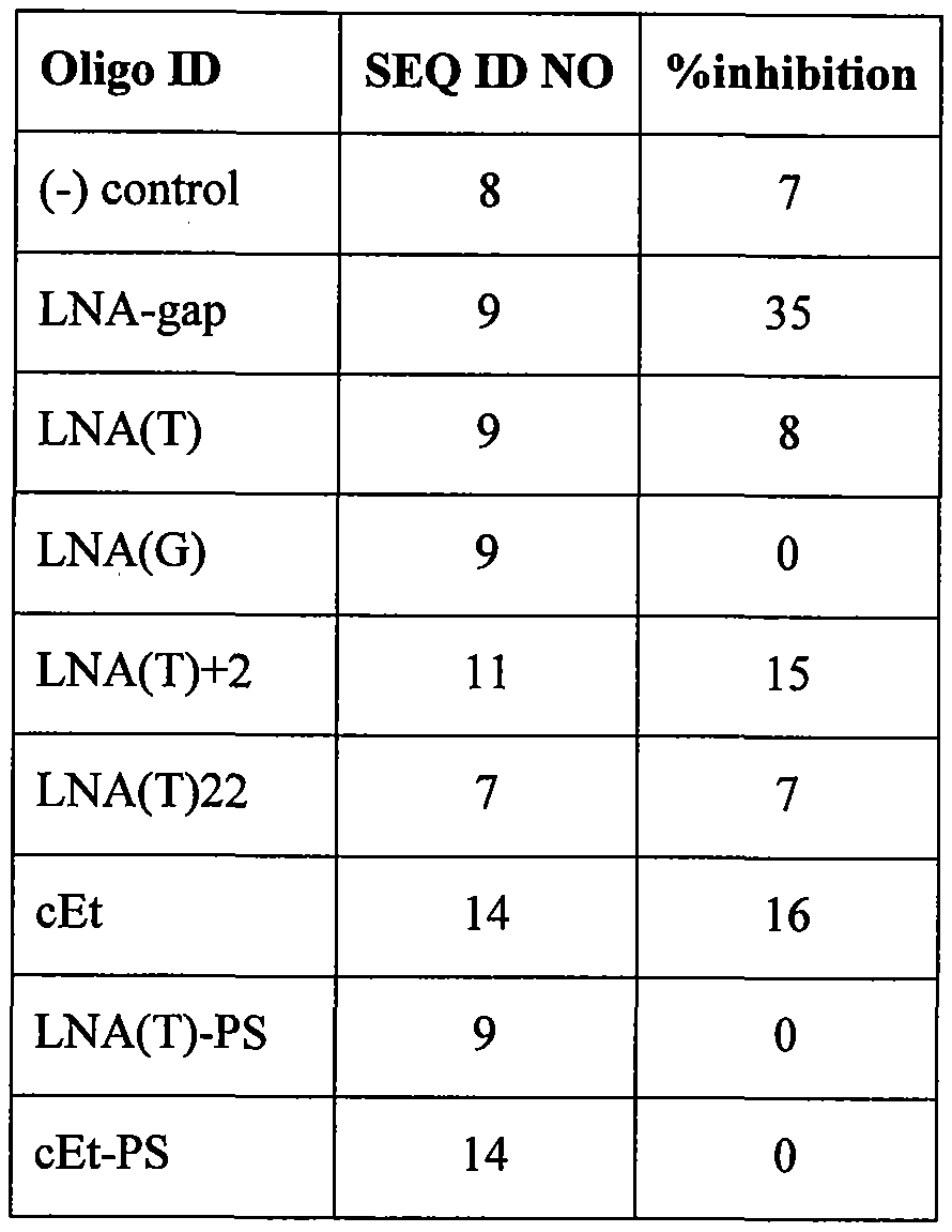Figure imgf000069_0001