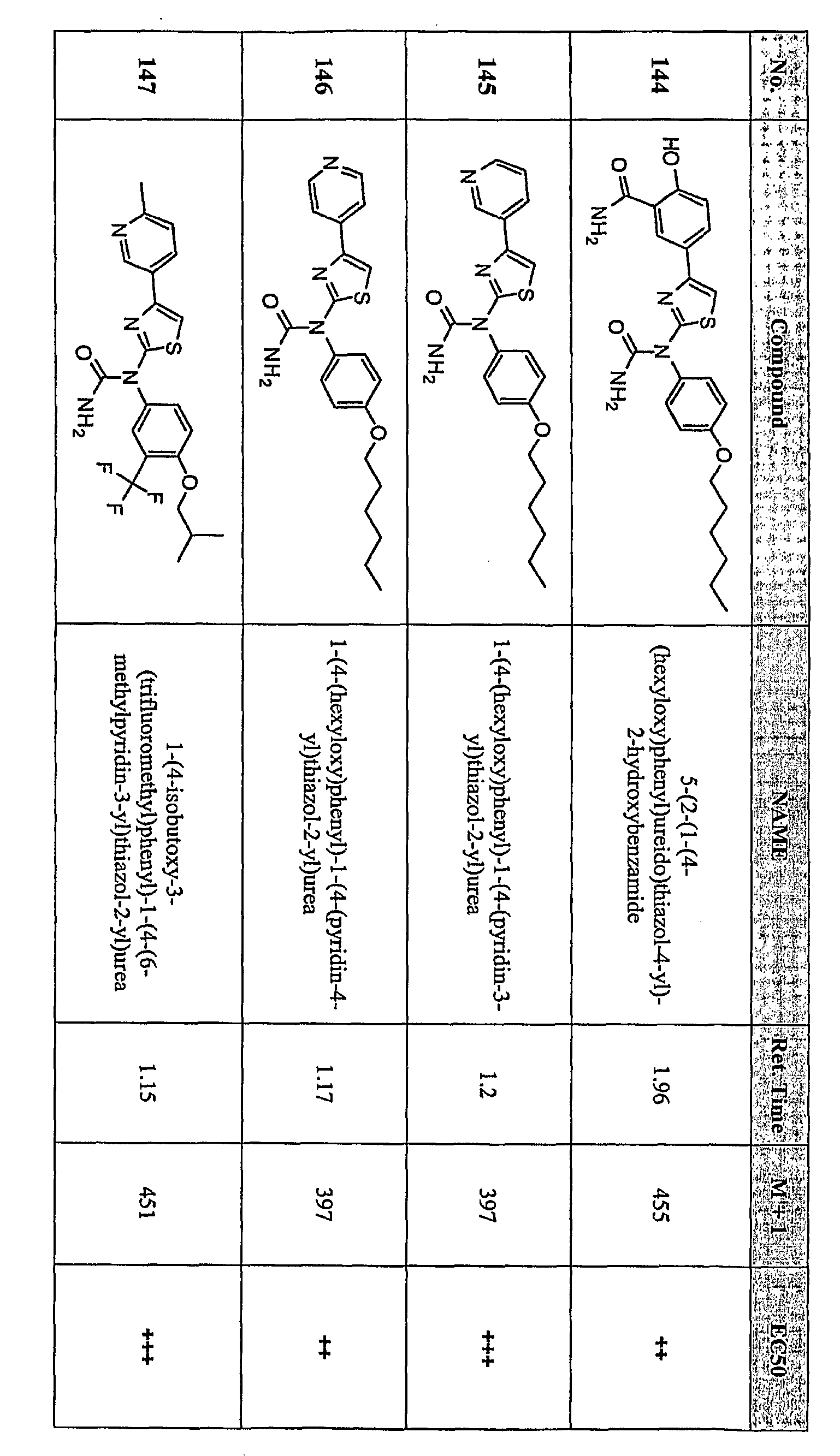 Figure imgf000100_0001