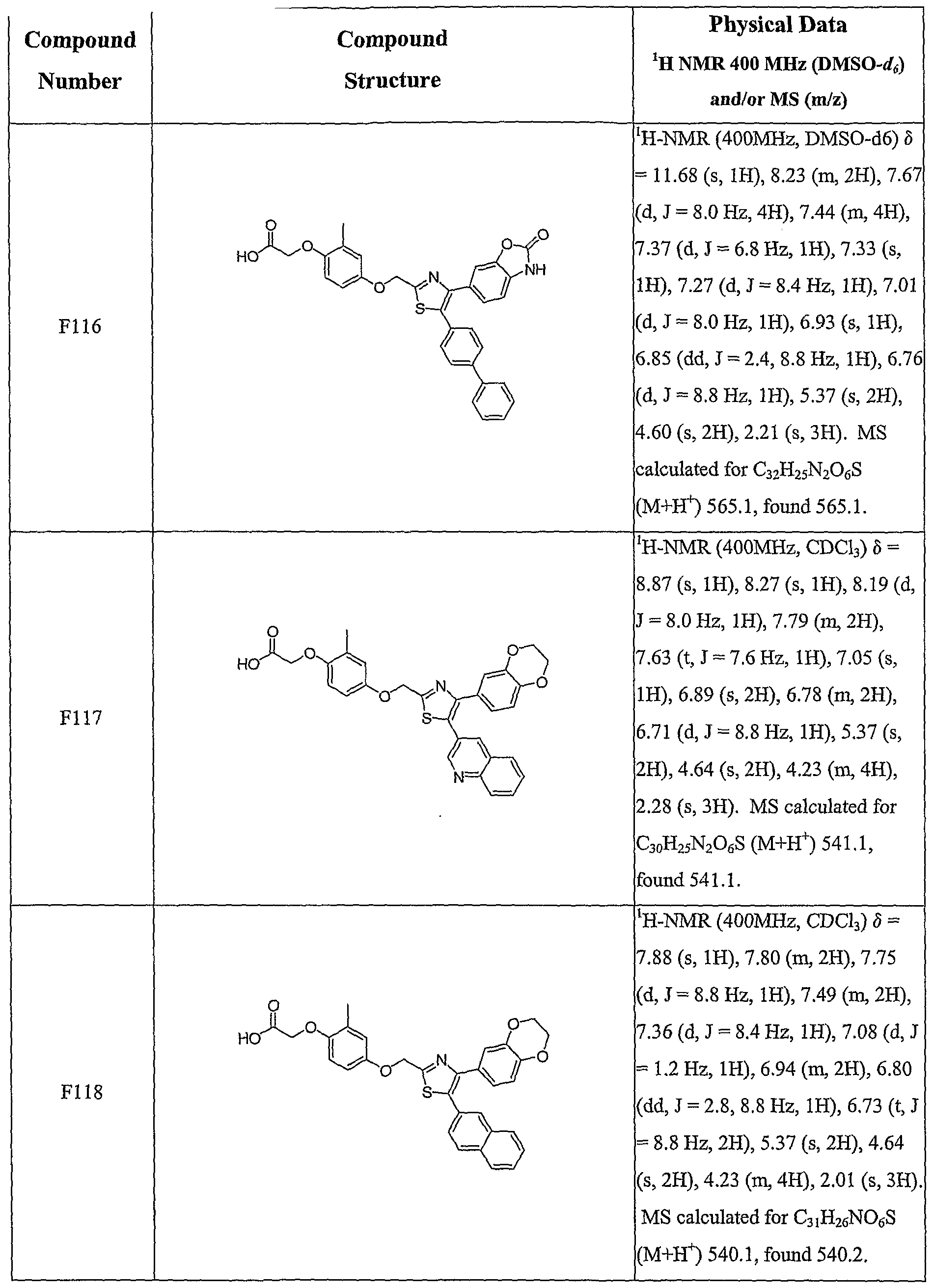 Figure imgf000130_0001