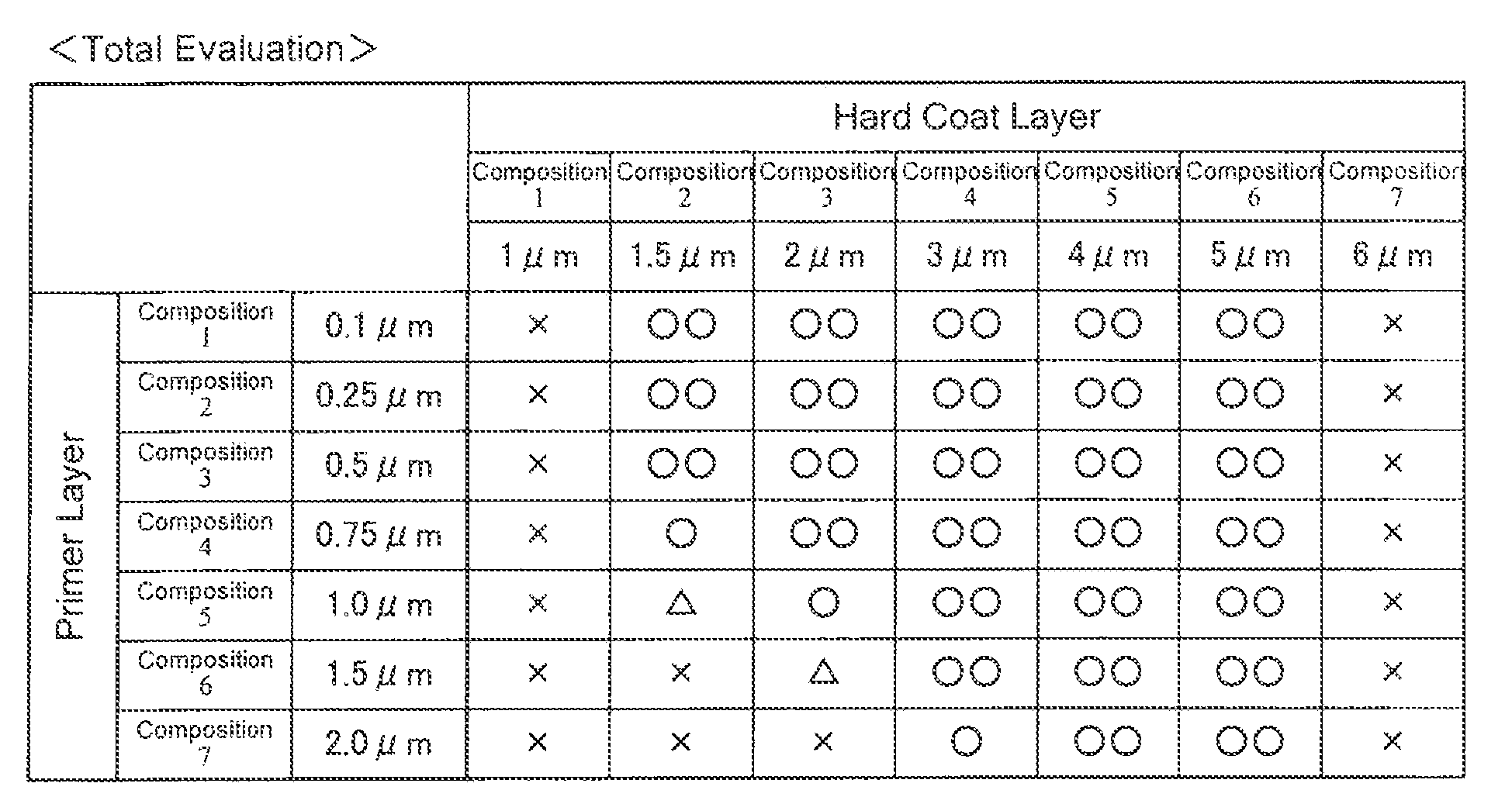 Figure imgb0016