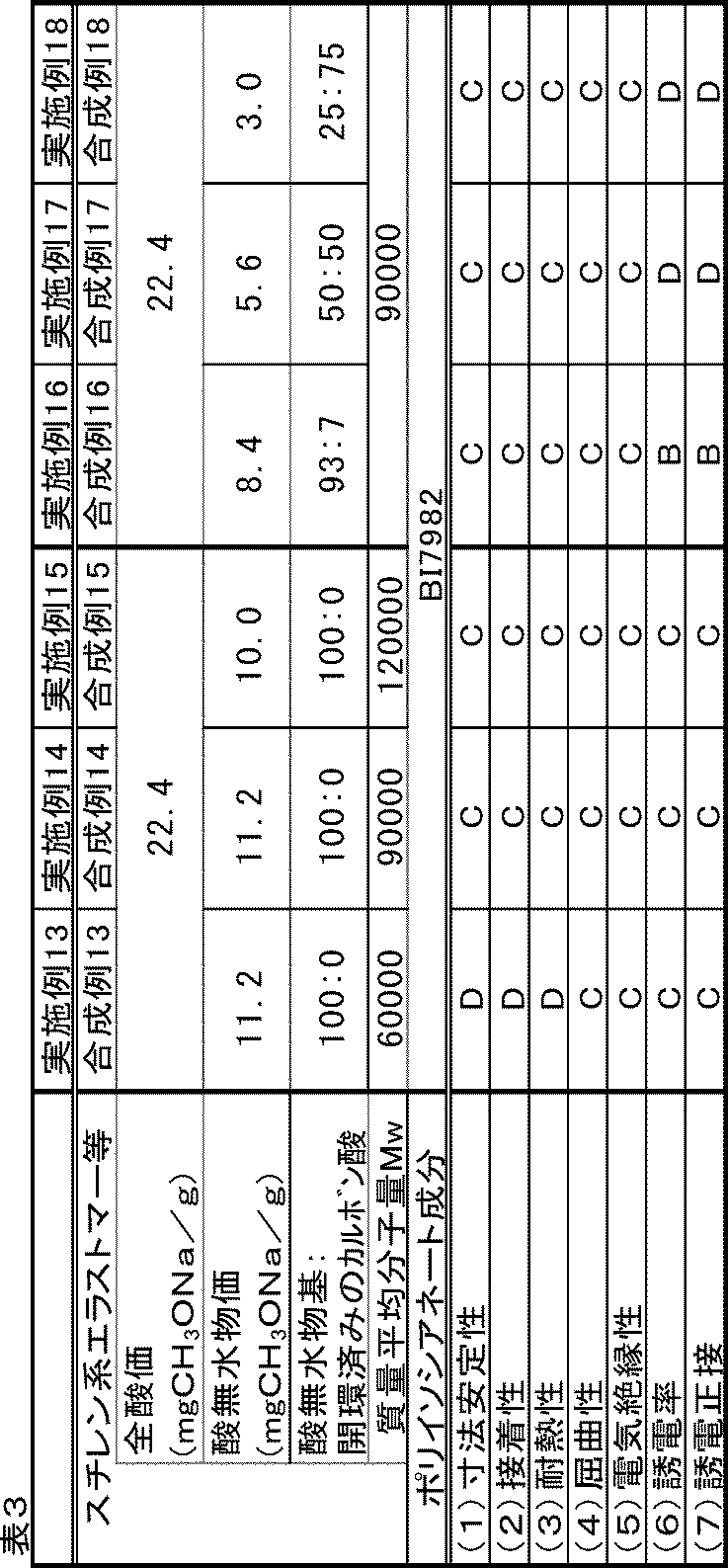 Figure JPOXMLDOC01-appb-T000003