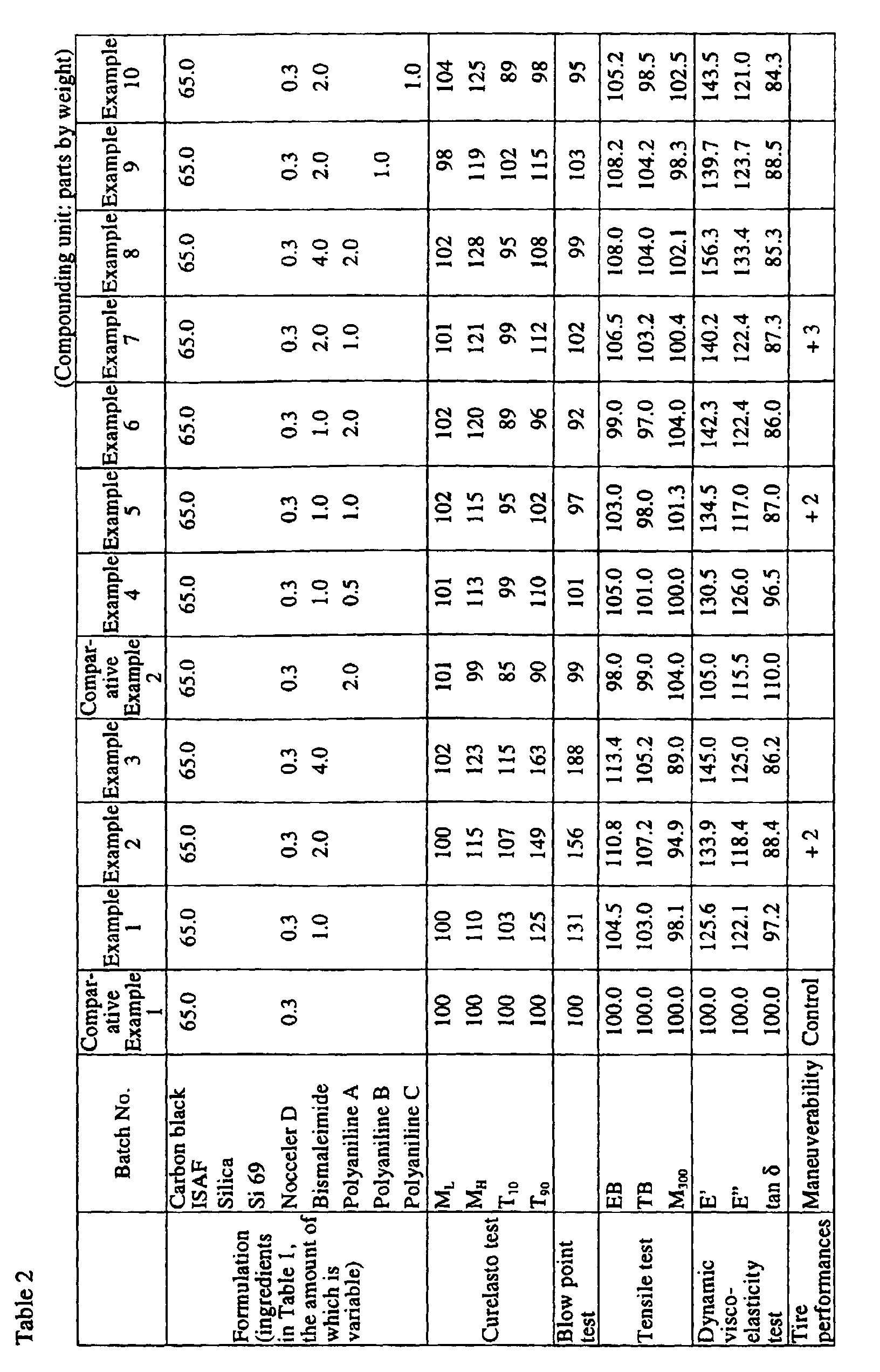 Figure 00250001