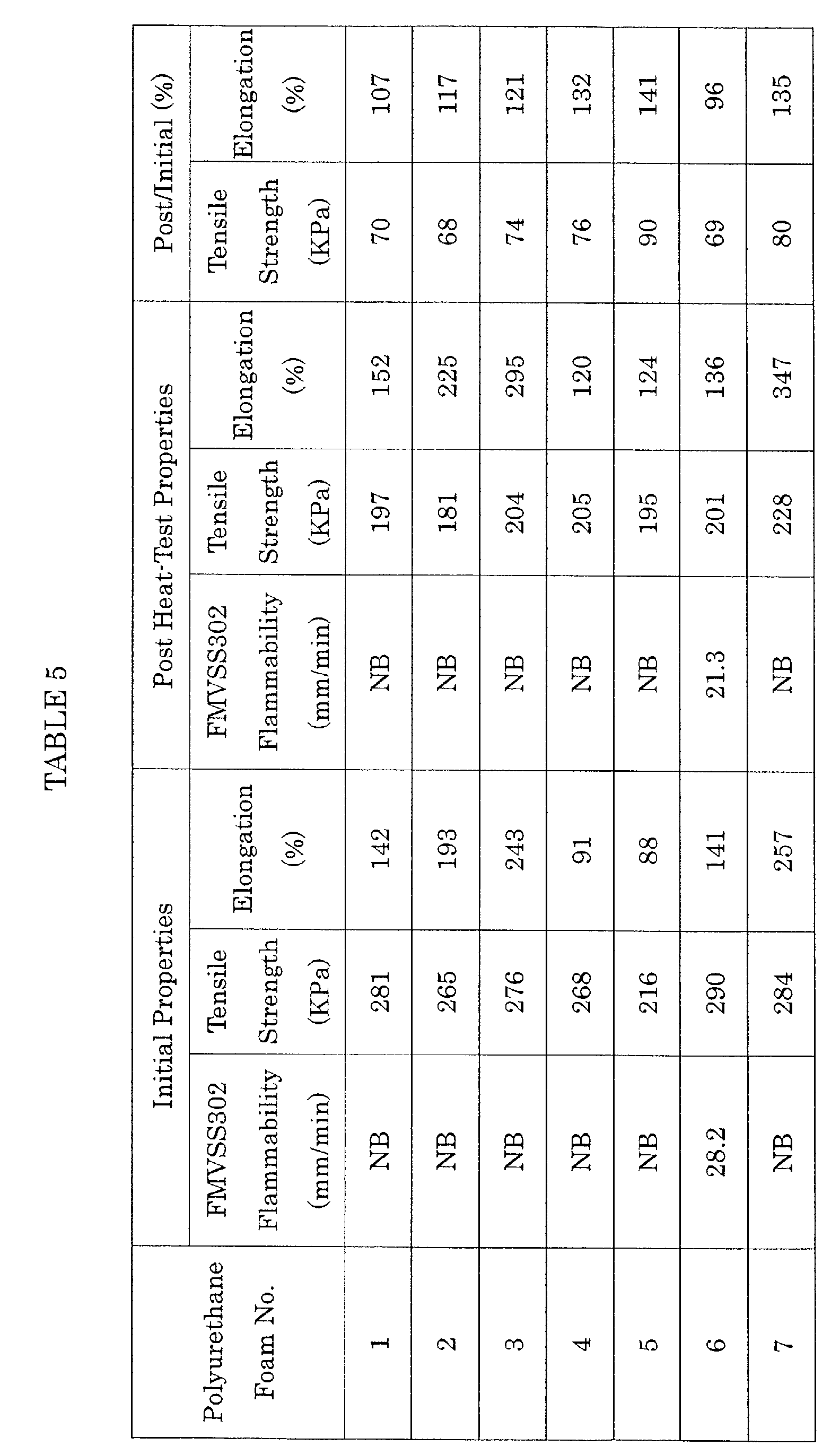 Figure 00330001