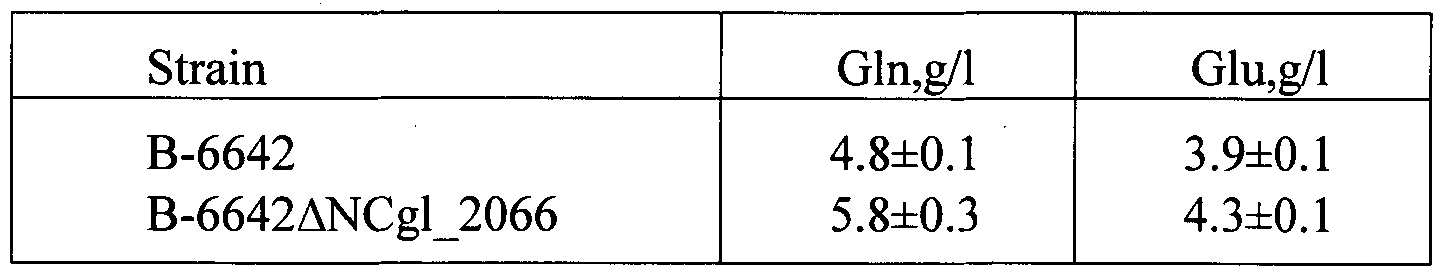 Figure imgf000021_0002