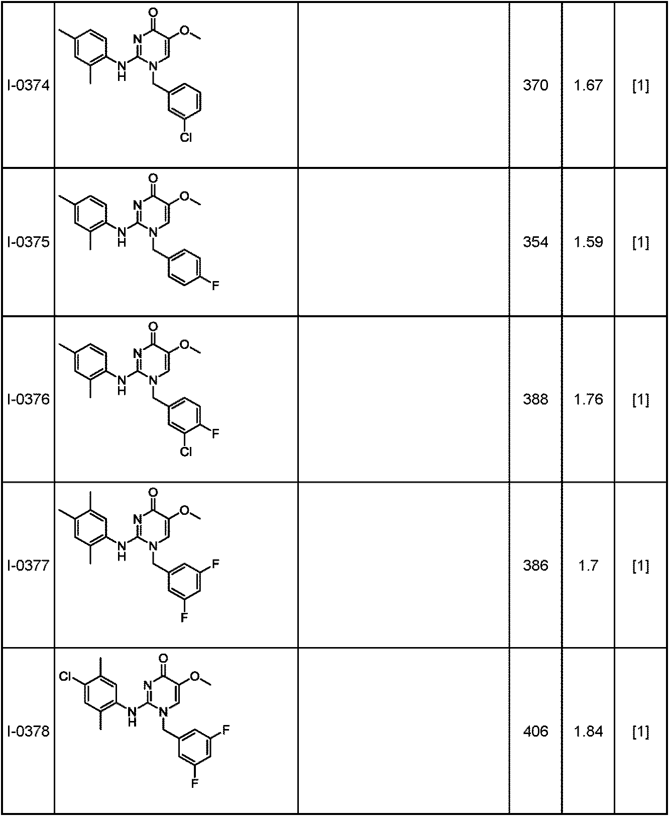 Figure JPOXMLDOC01-appb-T000225