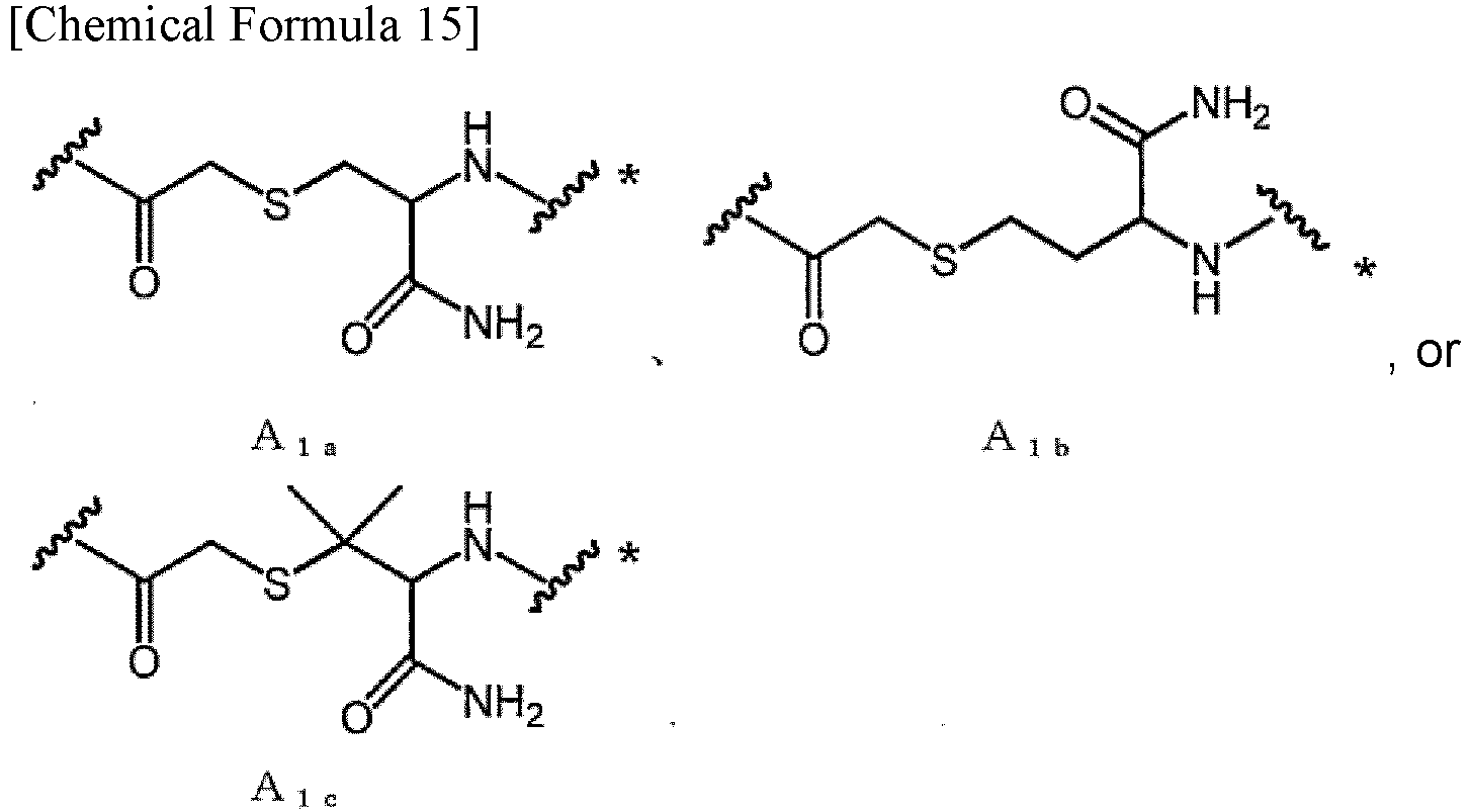 Figure imgb0194