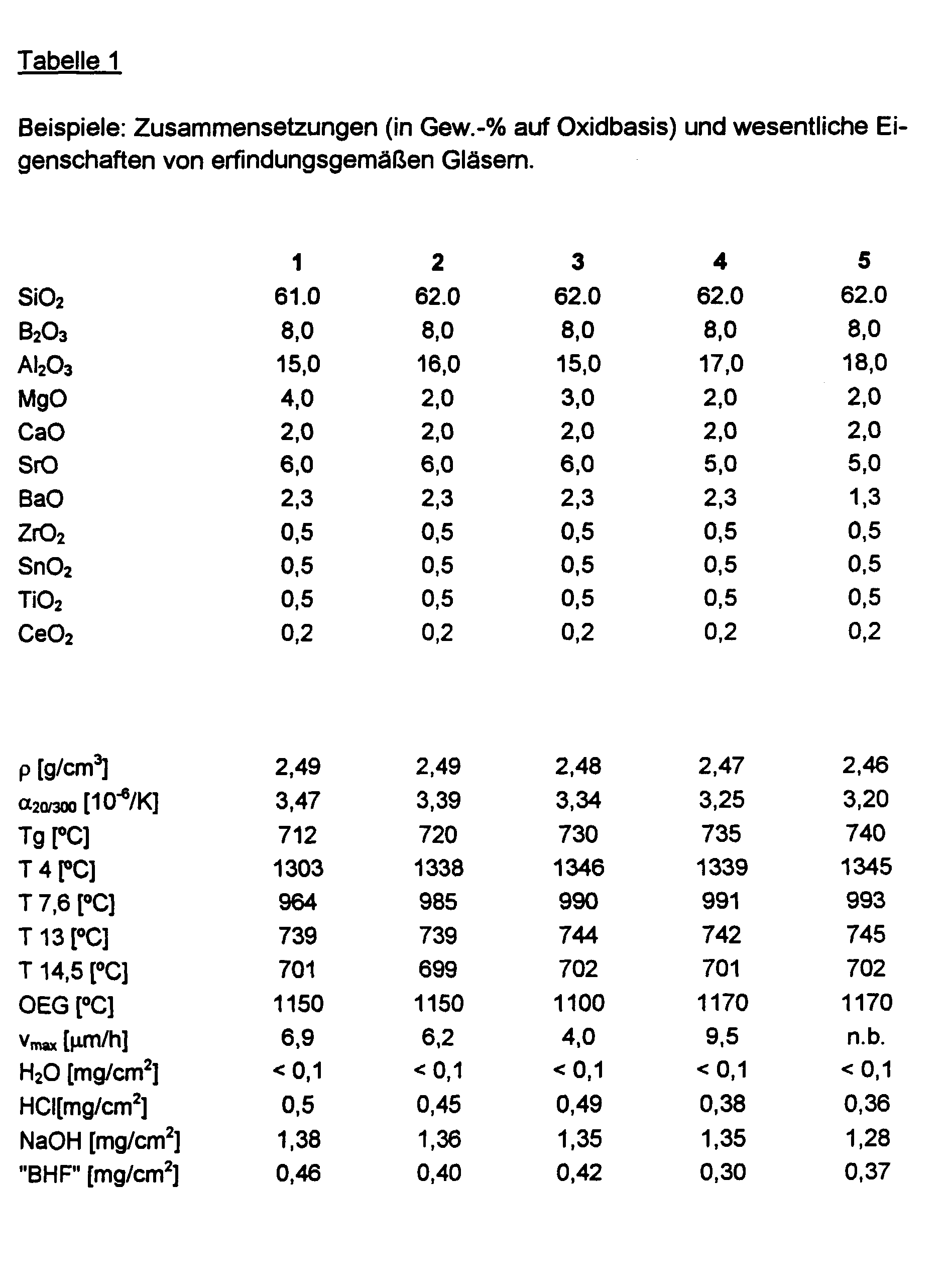 Figure 00120001