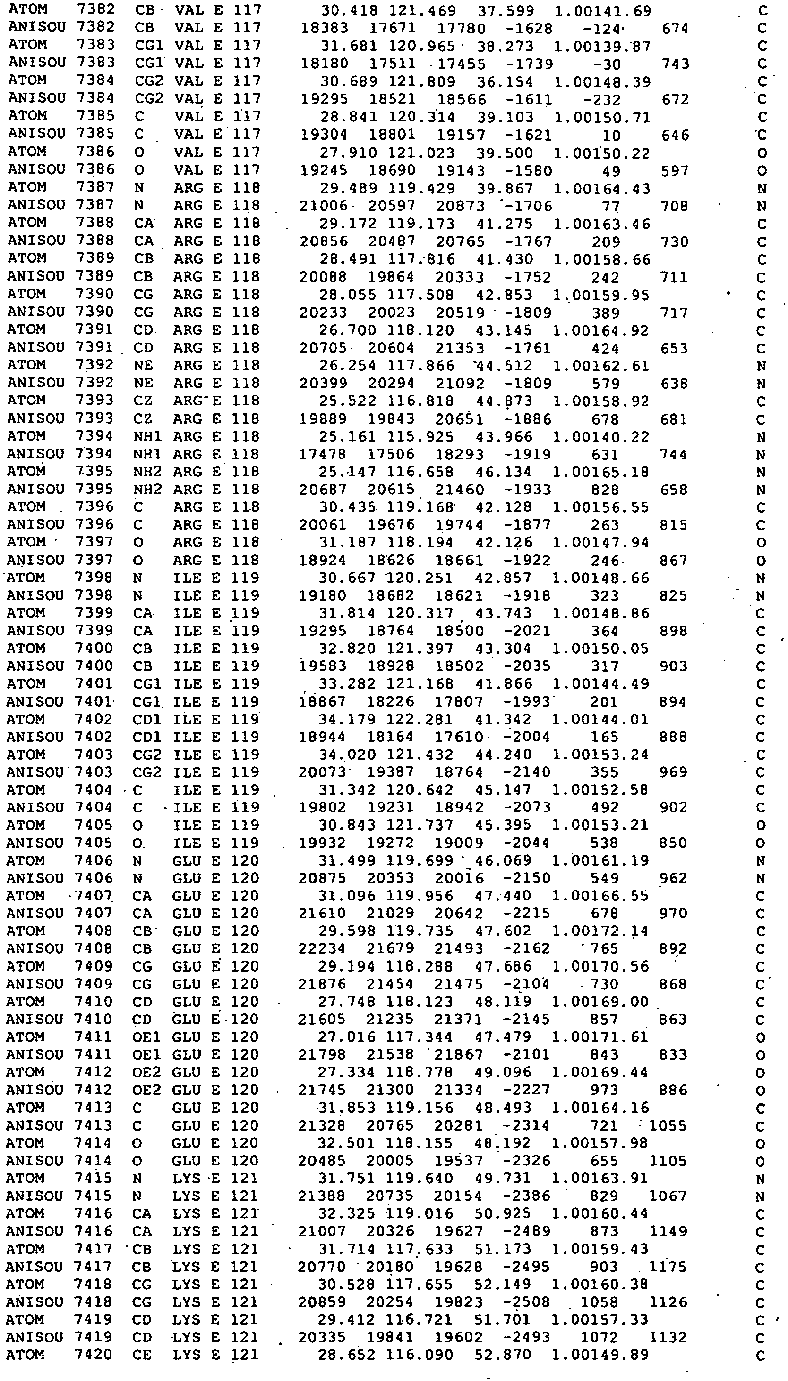 Figure imgb0193