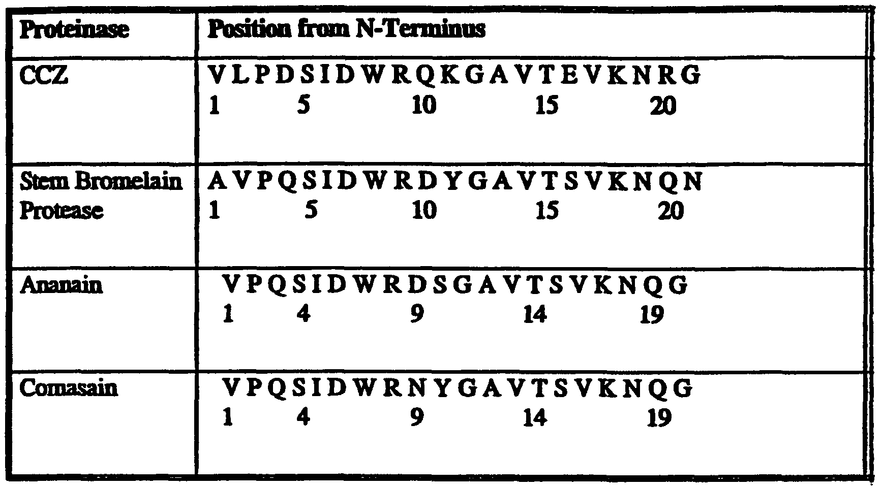 Figure imgf000024_0001