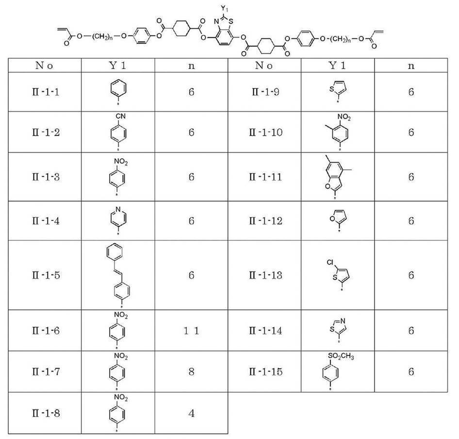 Figure JPOXMLDOC01-appb-C000004