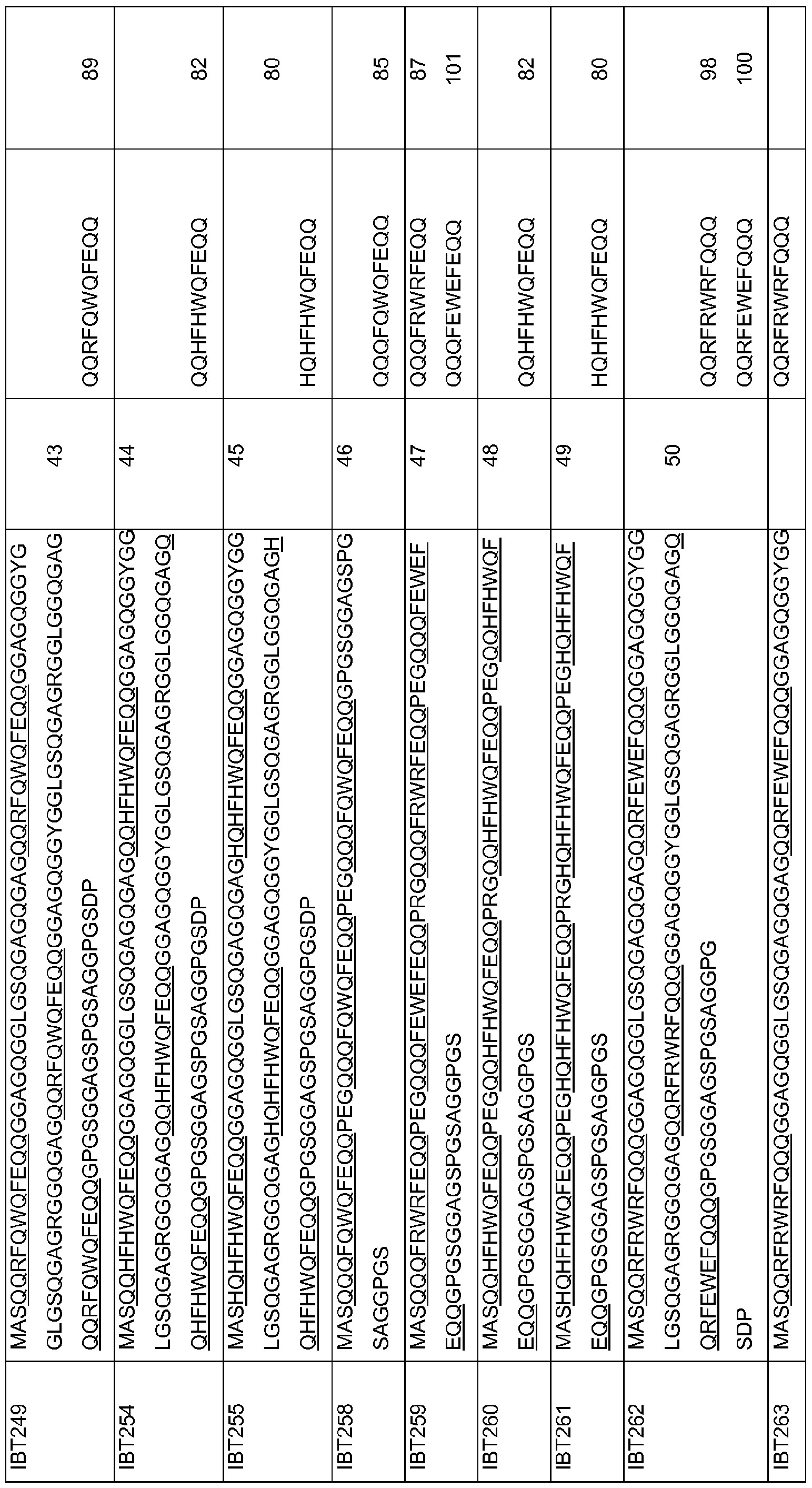Figure imgf000045_0001