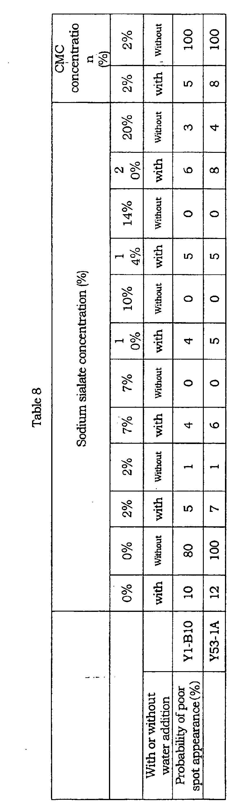 Figure 00210001