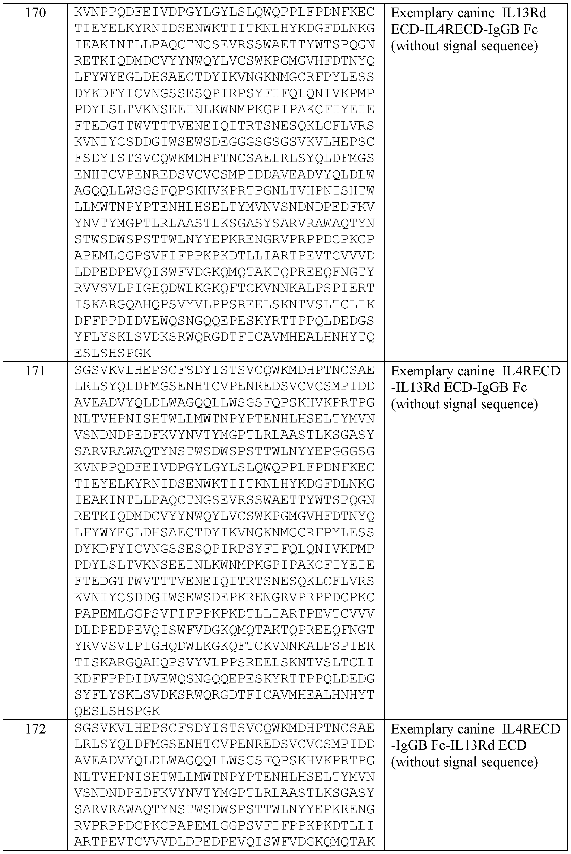 Figure imgf000053_0001