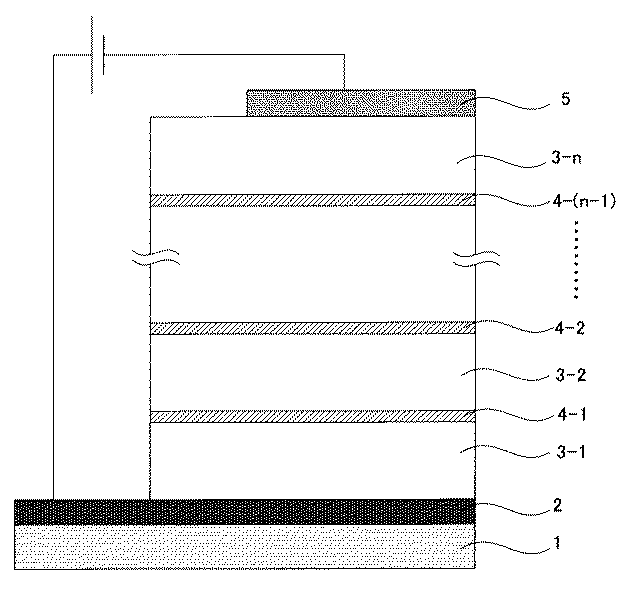 Figure 2005294072