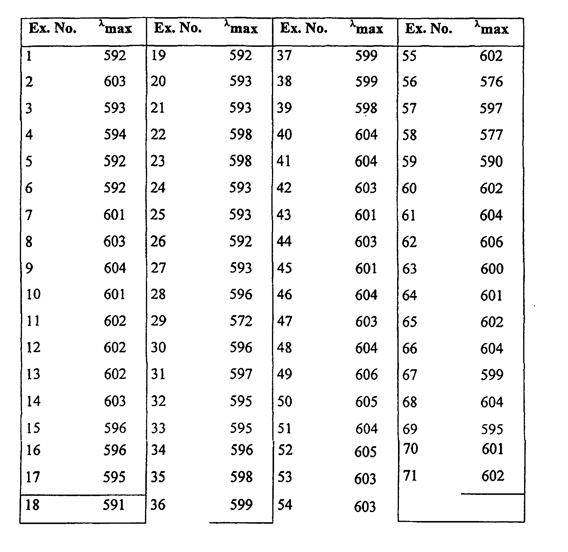 Figure 00190001
