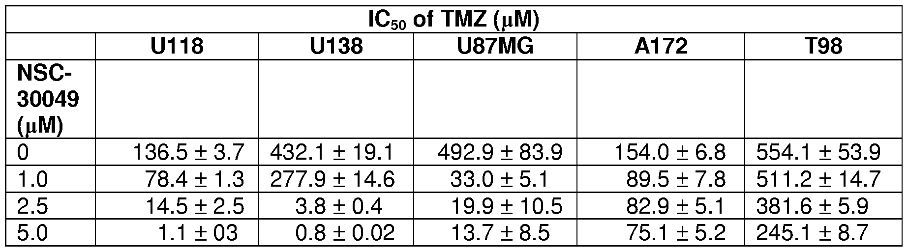 Figure imgf000053_0002