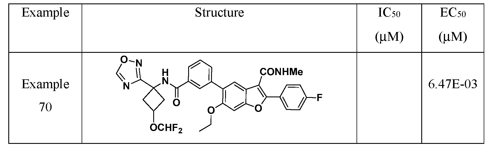 Figure imgf000184_0001