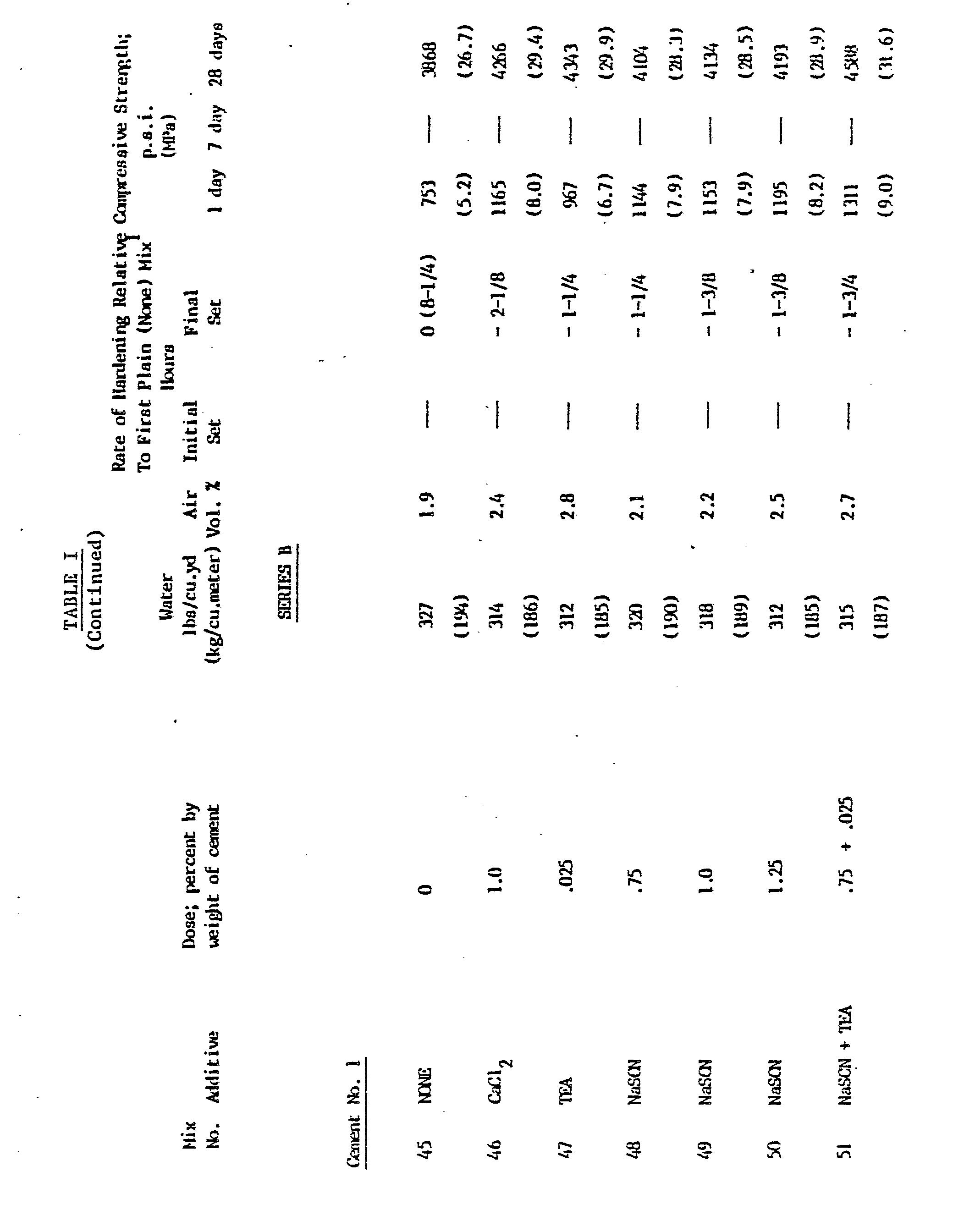 Figure imgb0004