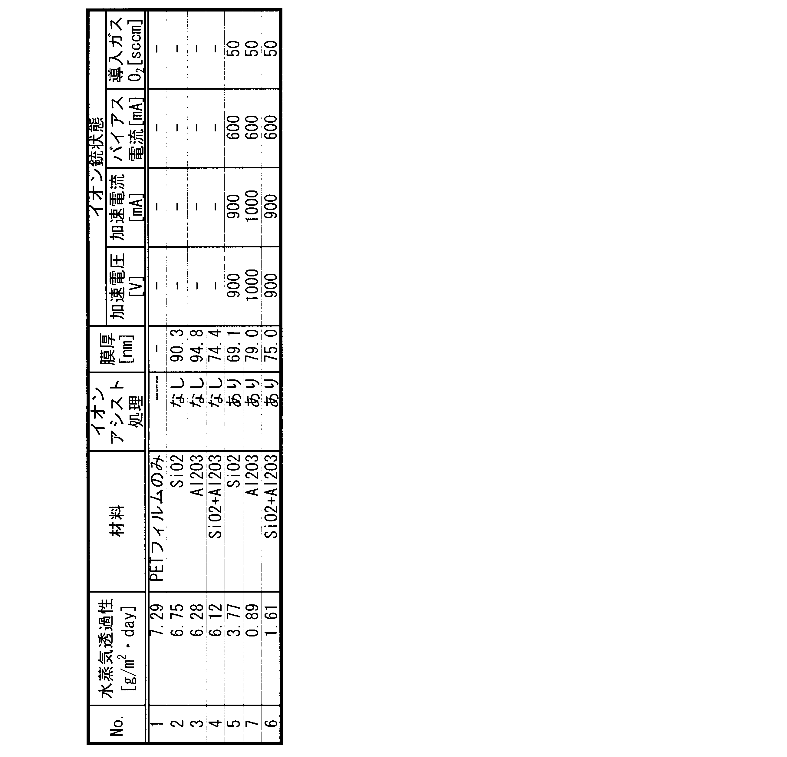 Figure JPOXMLDOC01-appb-T000005