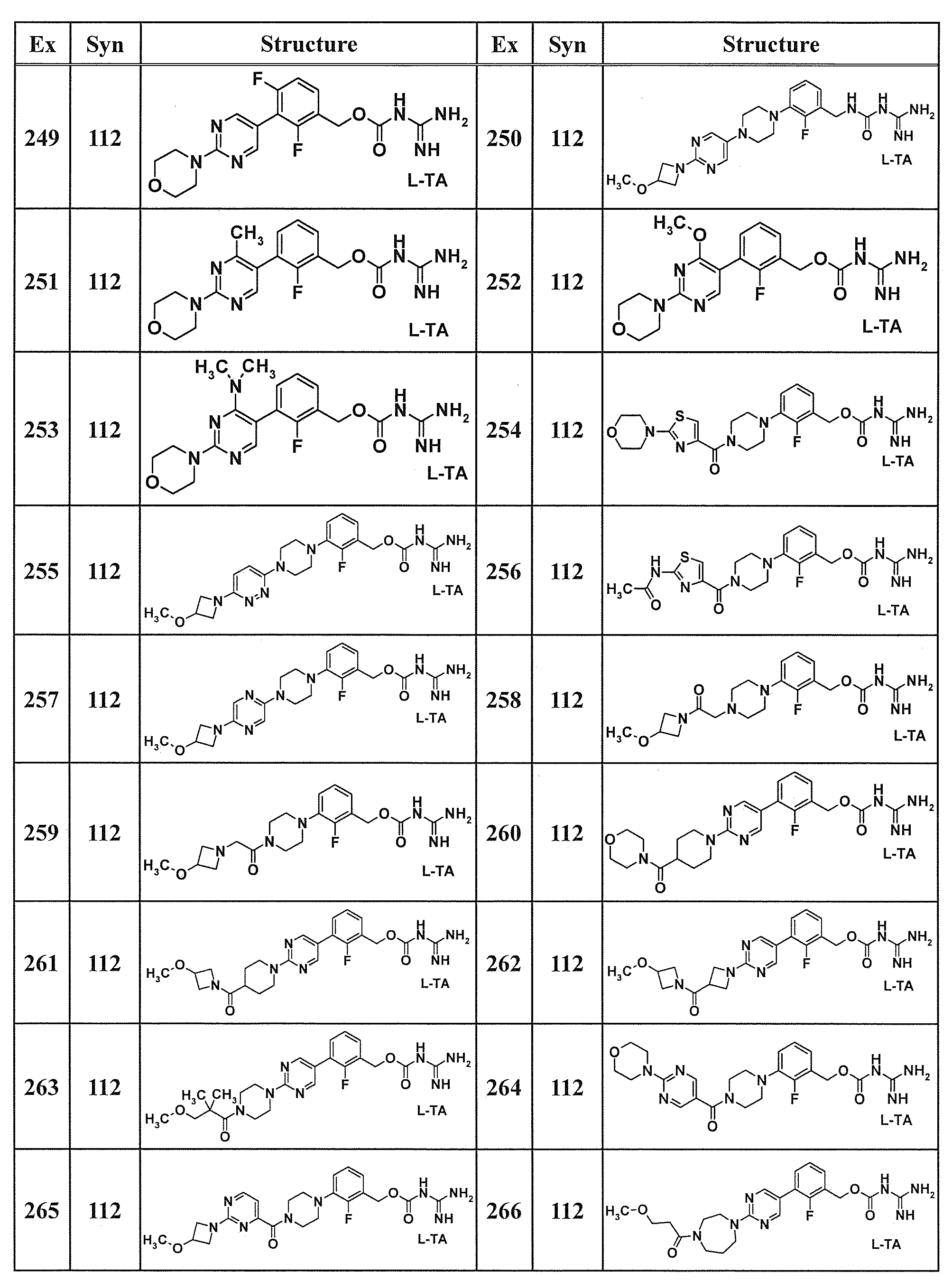 Figure JPOXMLDOC01-appb-T000176