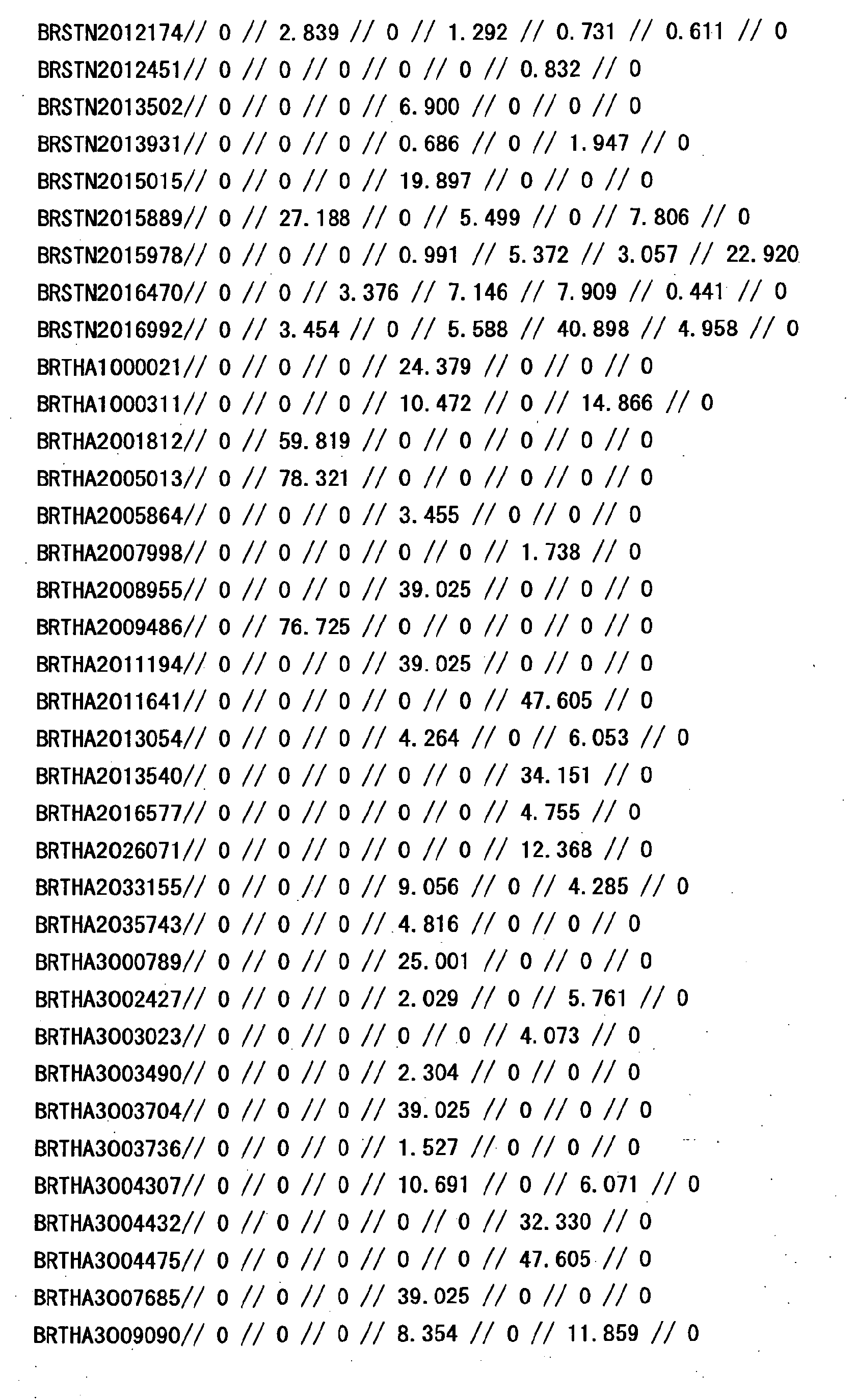 Figure 12280001
