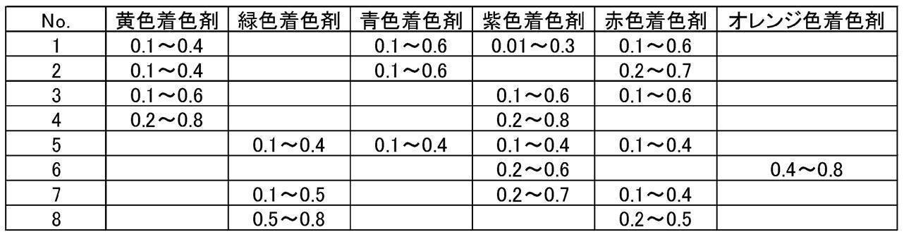 Figure JPOXMLDOC01-appb-C000025