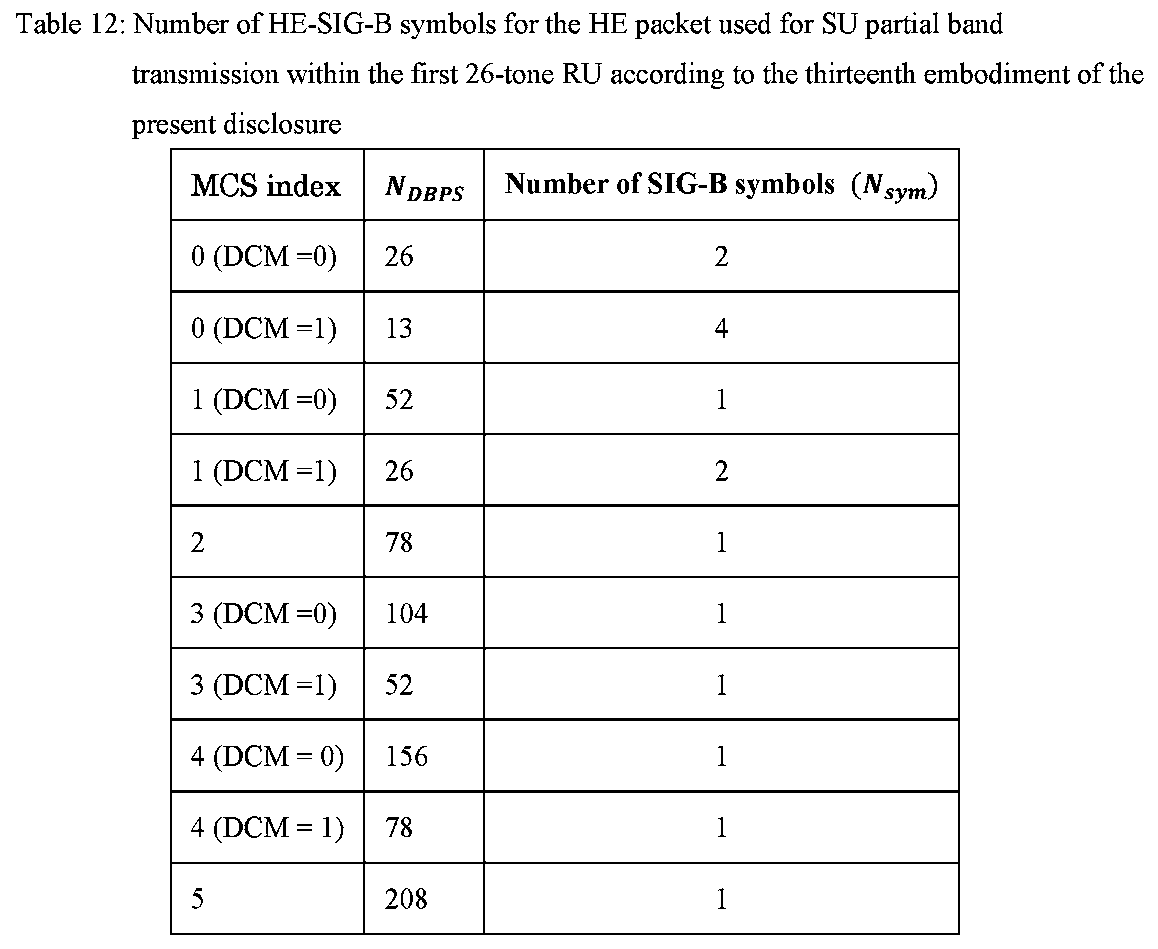 Figure JPOXMLDOC01-appb-T000045