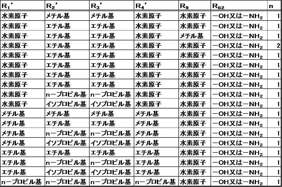 Figure JPOXMLDOC01-appb-I000064